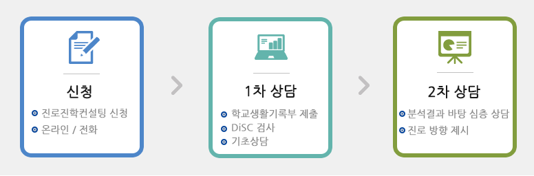 student_consulting_1_01