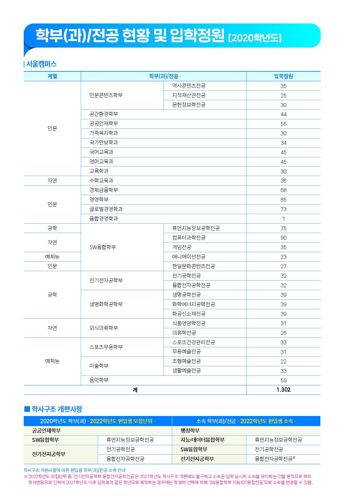 2022_상명대_8.jpg