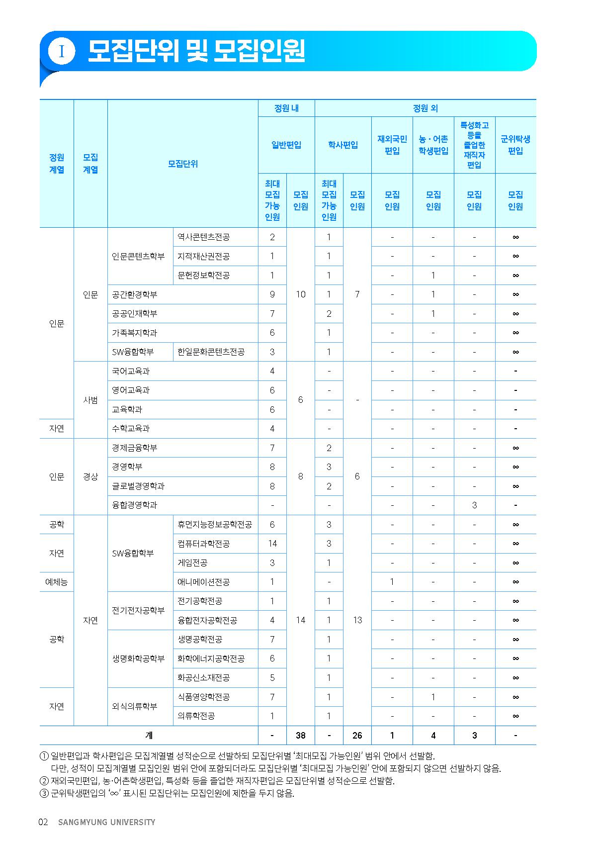 2022_상명대_10.jpg