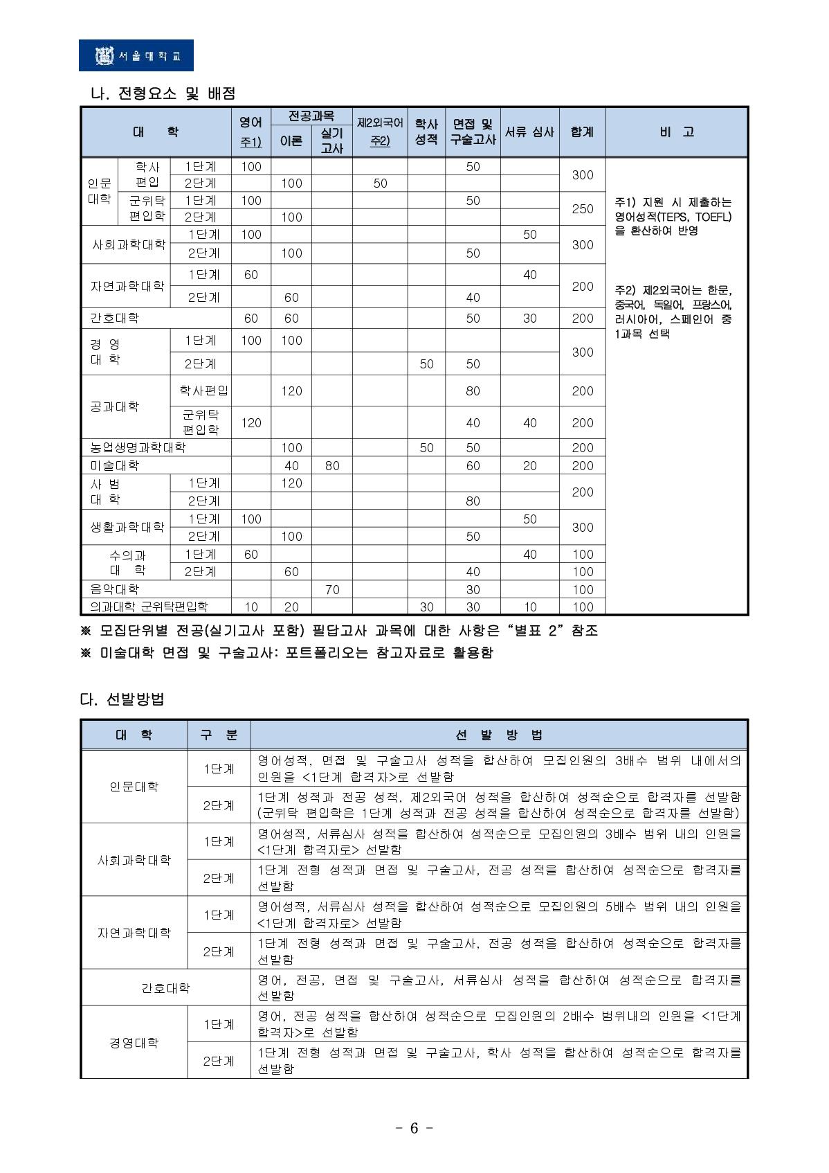 2022_서울대_9.jpg