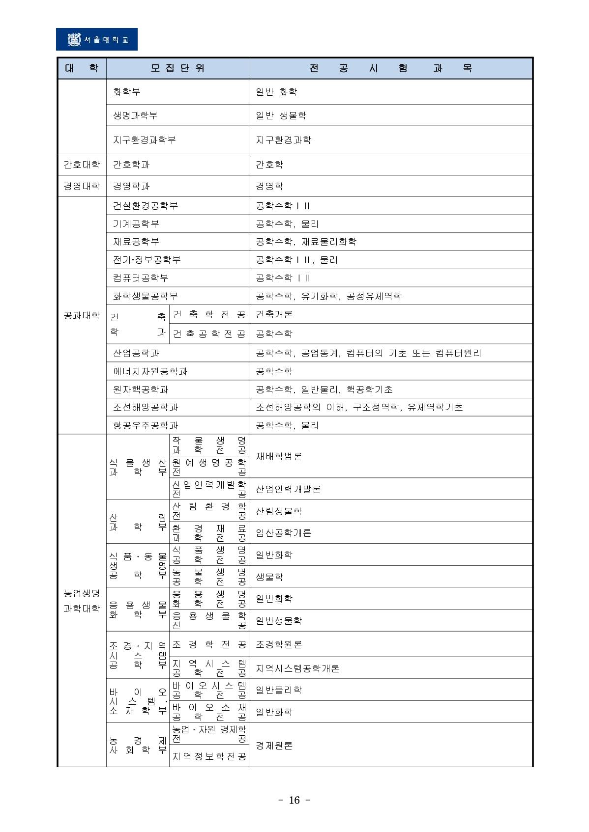 2022_서울대_19.jpg