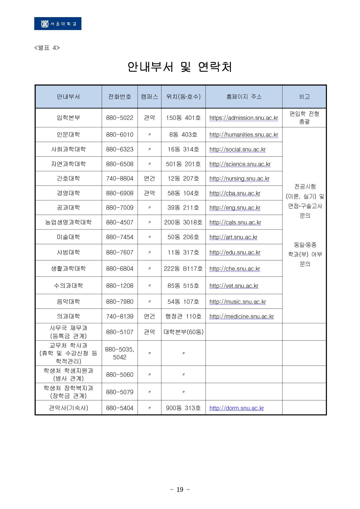 2022_서울대_22.jpg