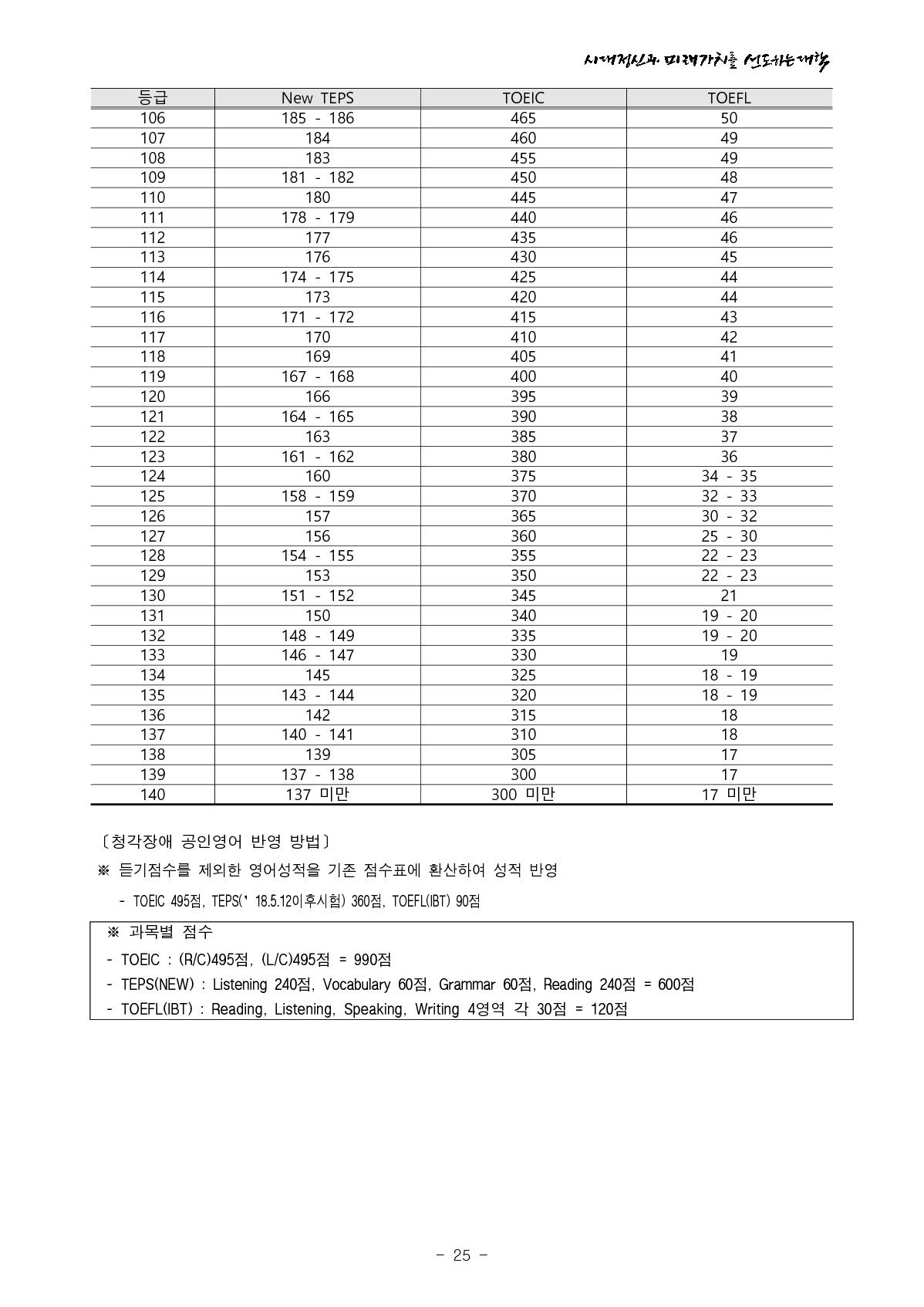 2022_서울시립대_27.jpg