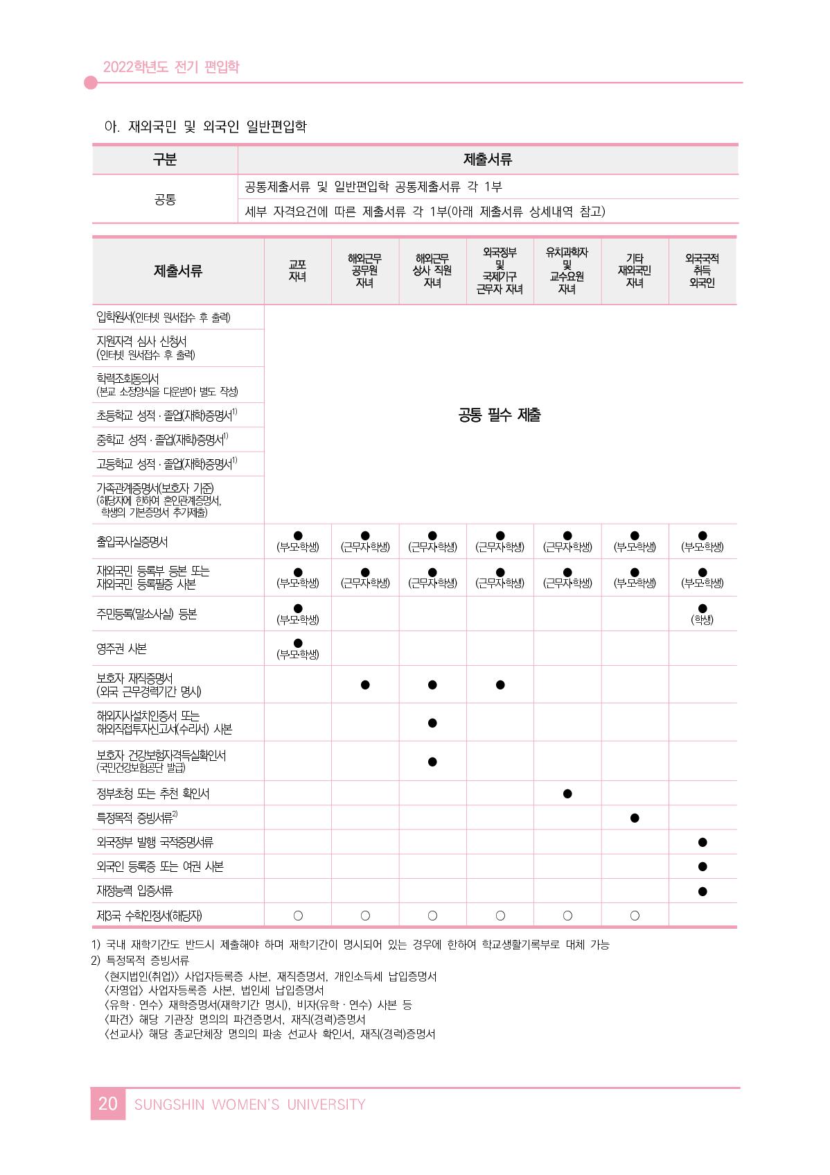 2022_성신여대_22.jpg