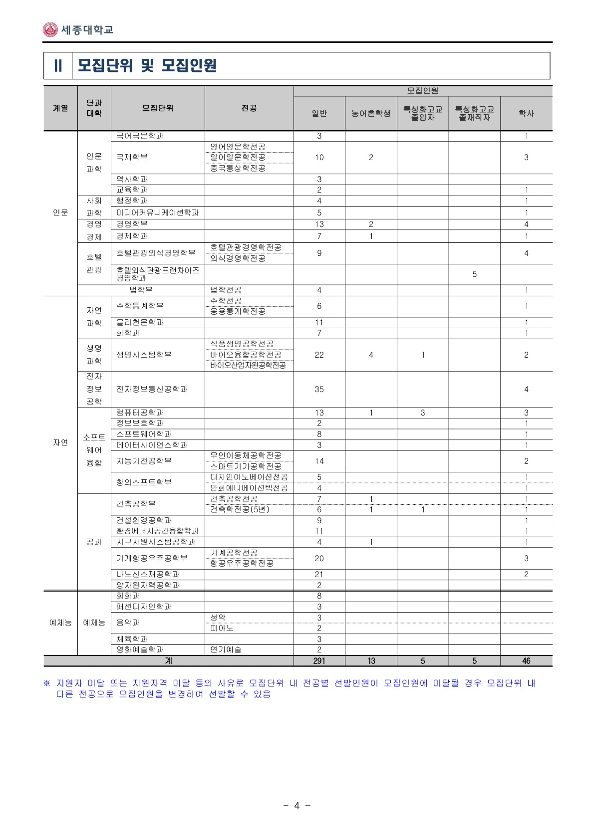 2022_세종대_4.jpg