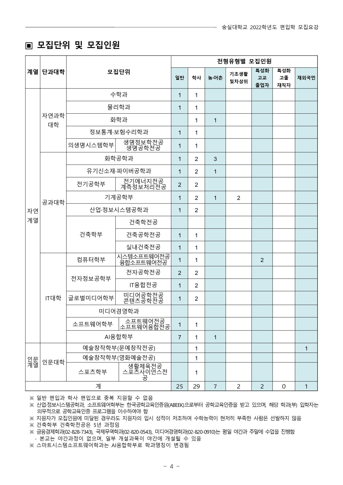 2022_숭실대_6.jpg