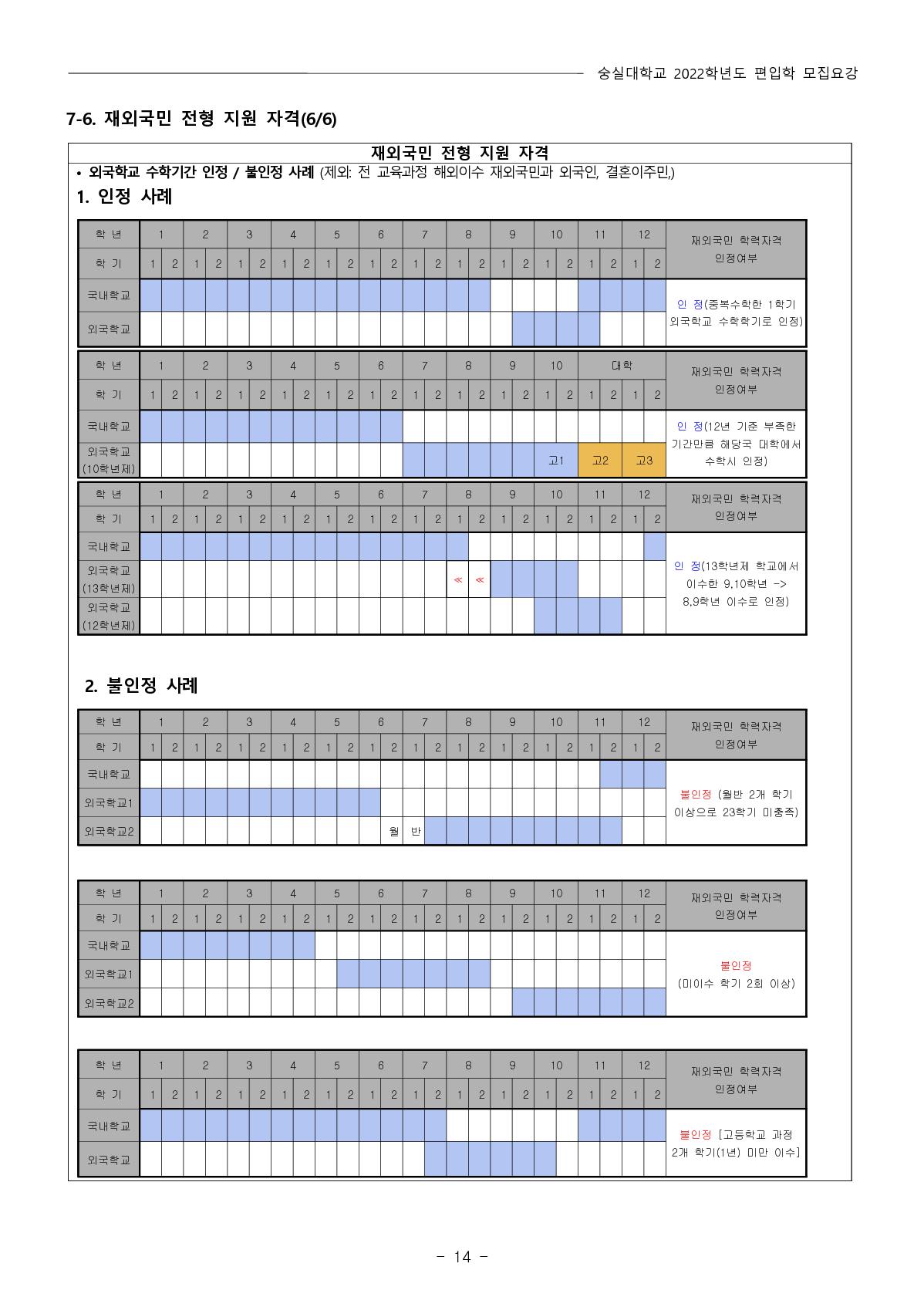 2022_숭실대_16.jpg