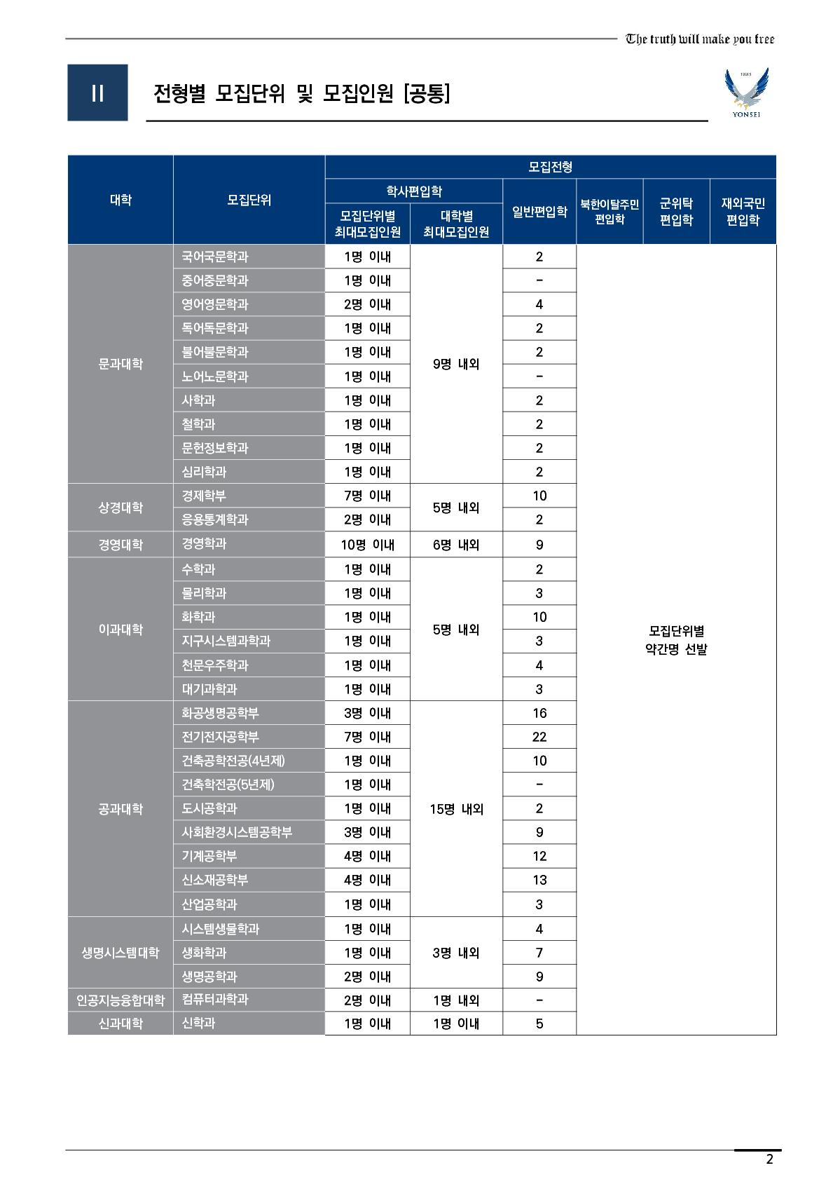 2022_연세대_6.jpg