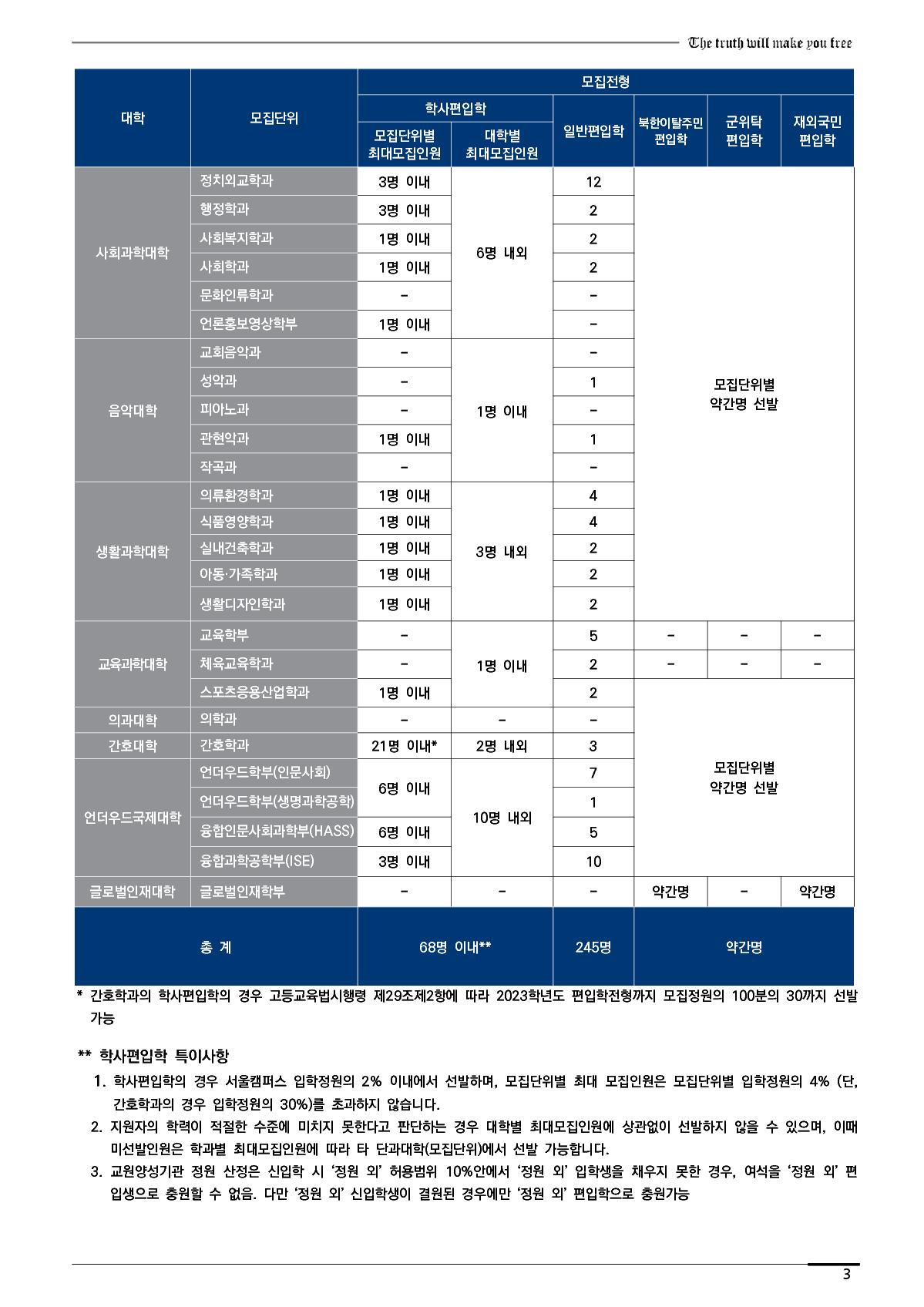 2022_연세대_7.jpg