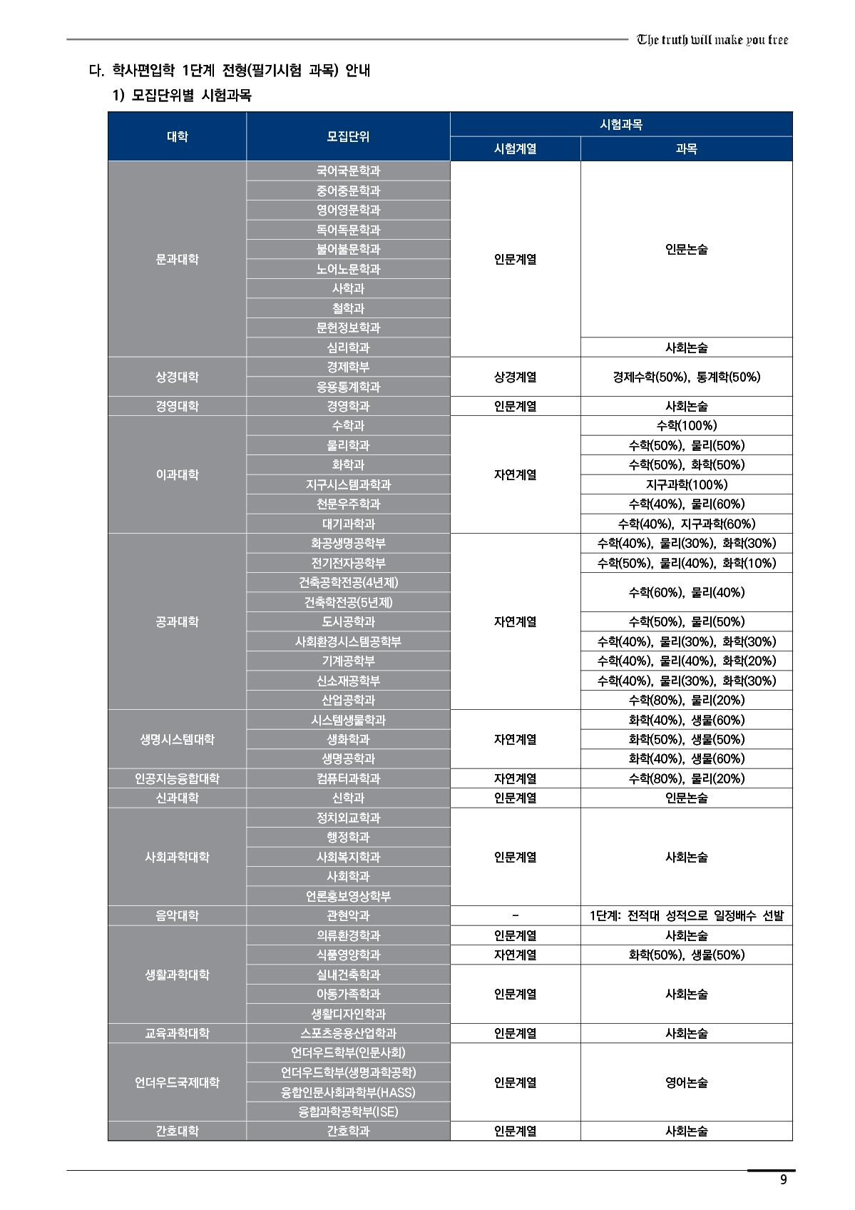 2022_연세대_13.jpg