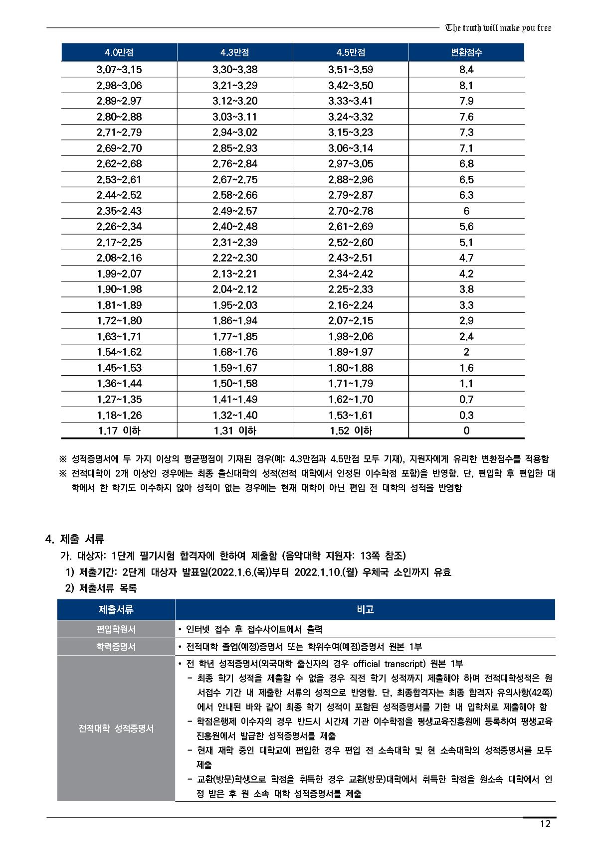 2022_연세대_16.jpg