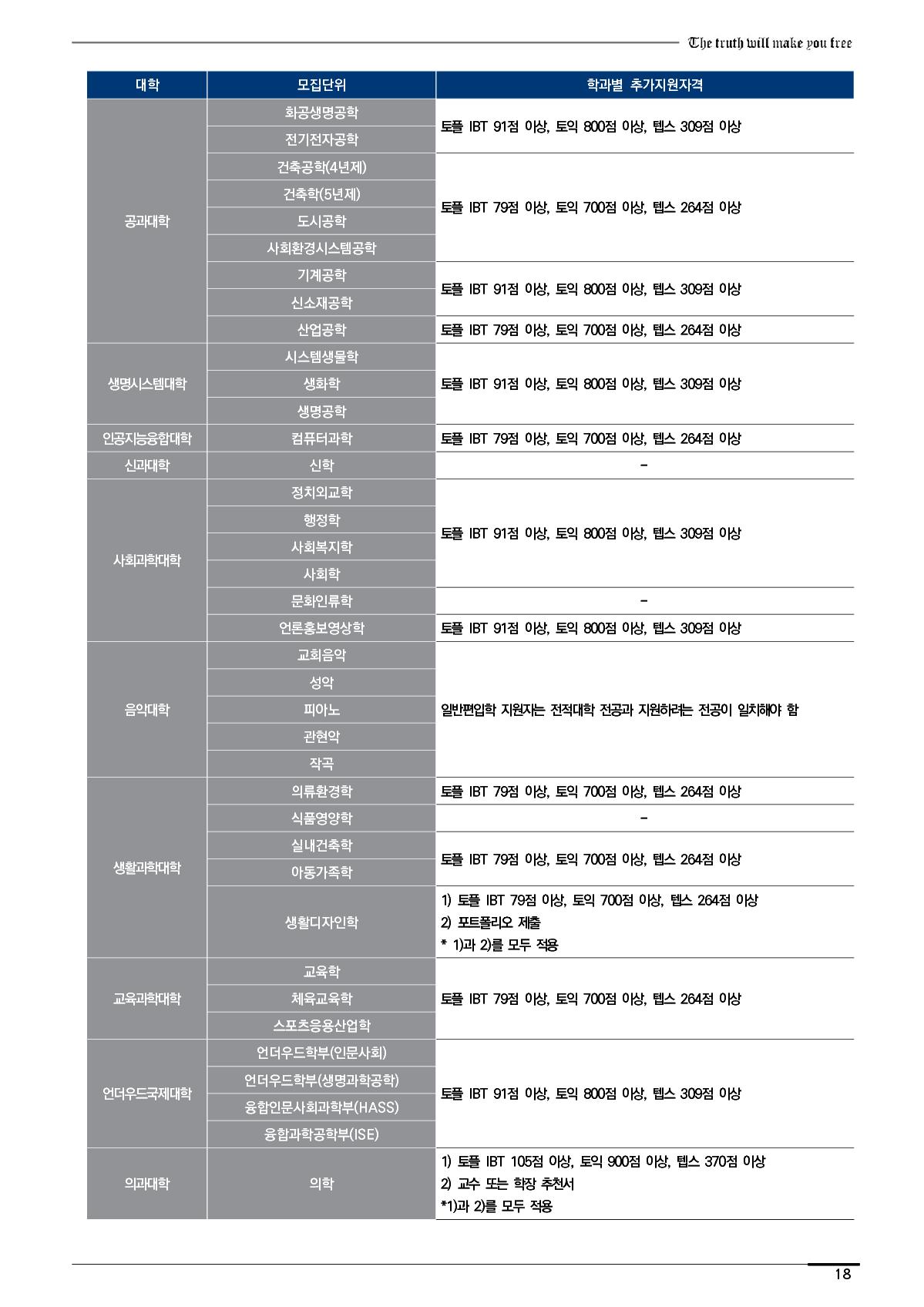 2022_연세대_22.jpg