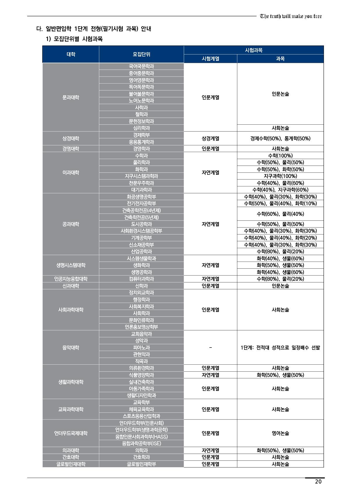 2022_연세대_24.jpg