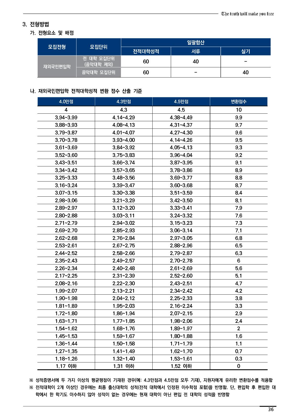 2022_연세대_40.jpg