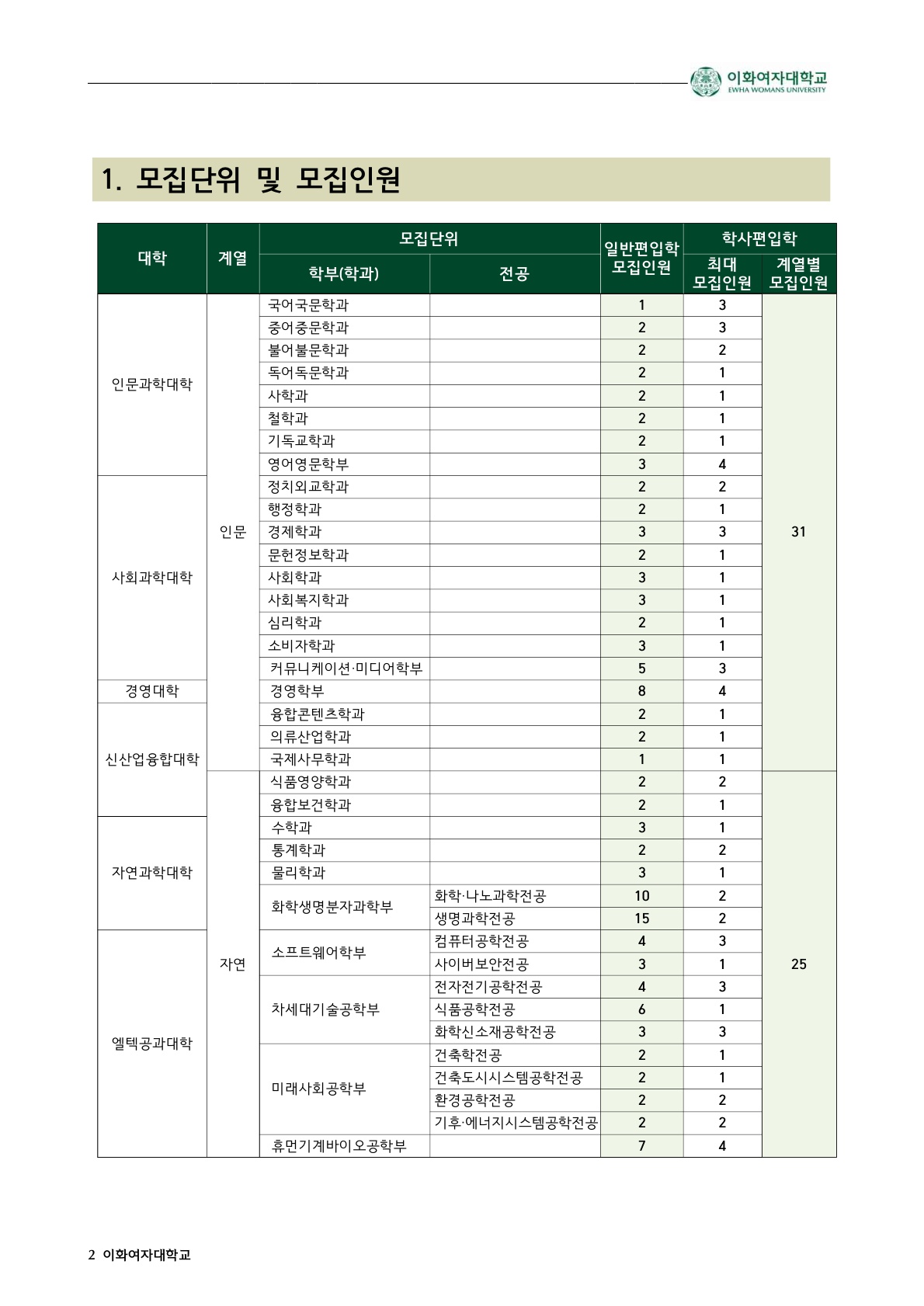 2022_이화여대_2.jpg