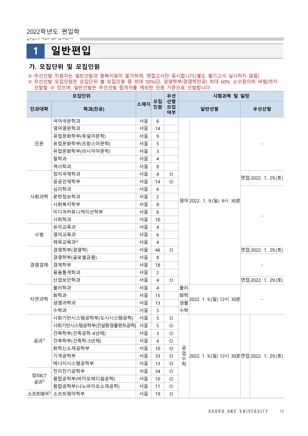 2022_중앙대_13.jpg