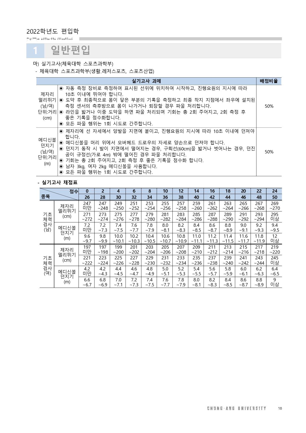 2022_중앙대_18.jpg