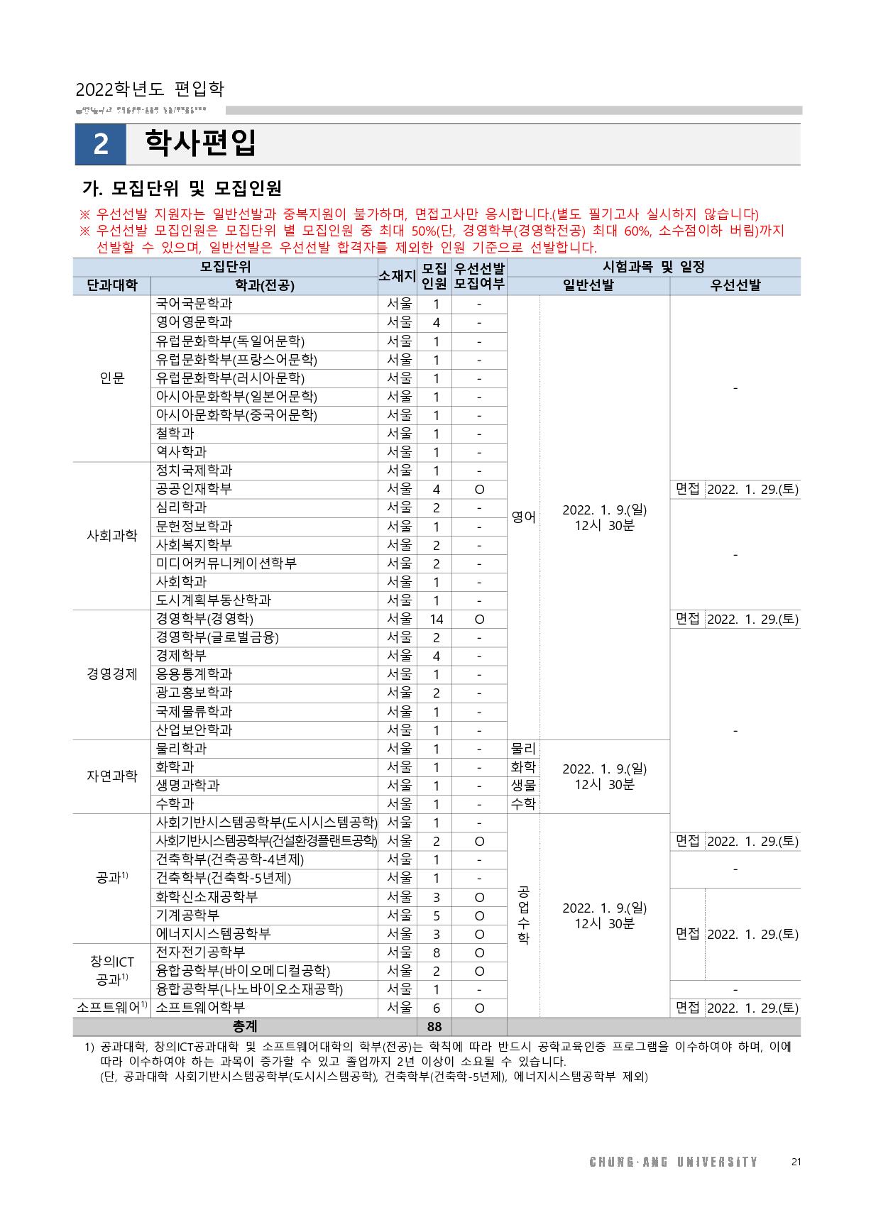 2022_중앙대_21.jpg