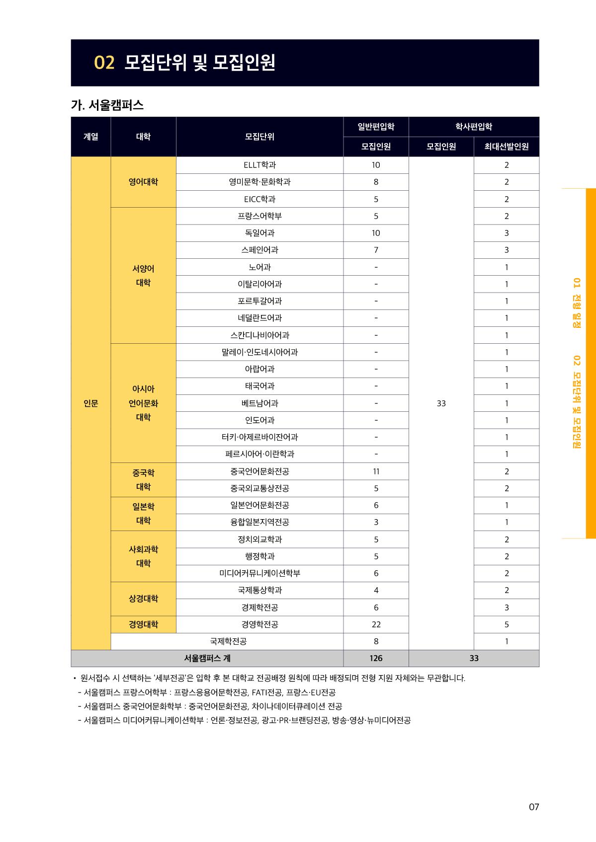 2022_한국외대_9.jpg