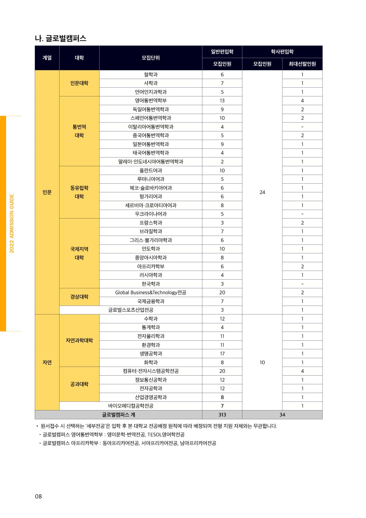 2022_한국외대_10.jpg