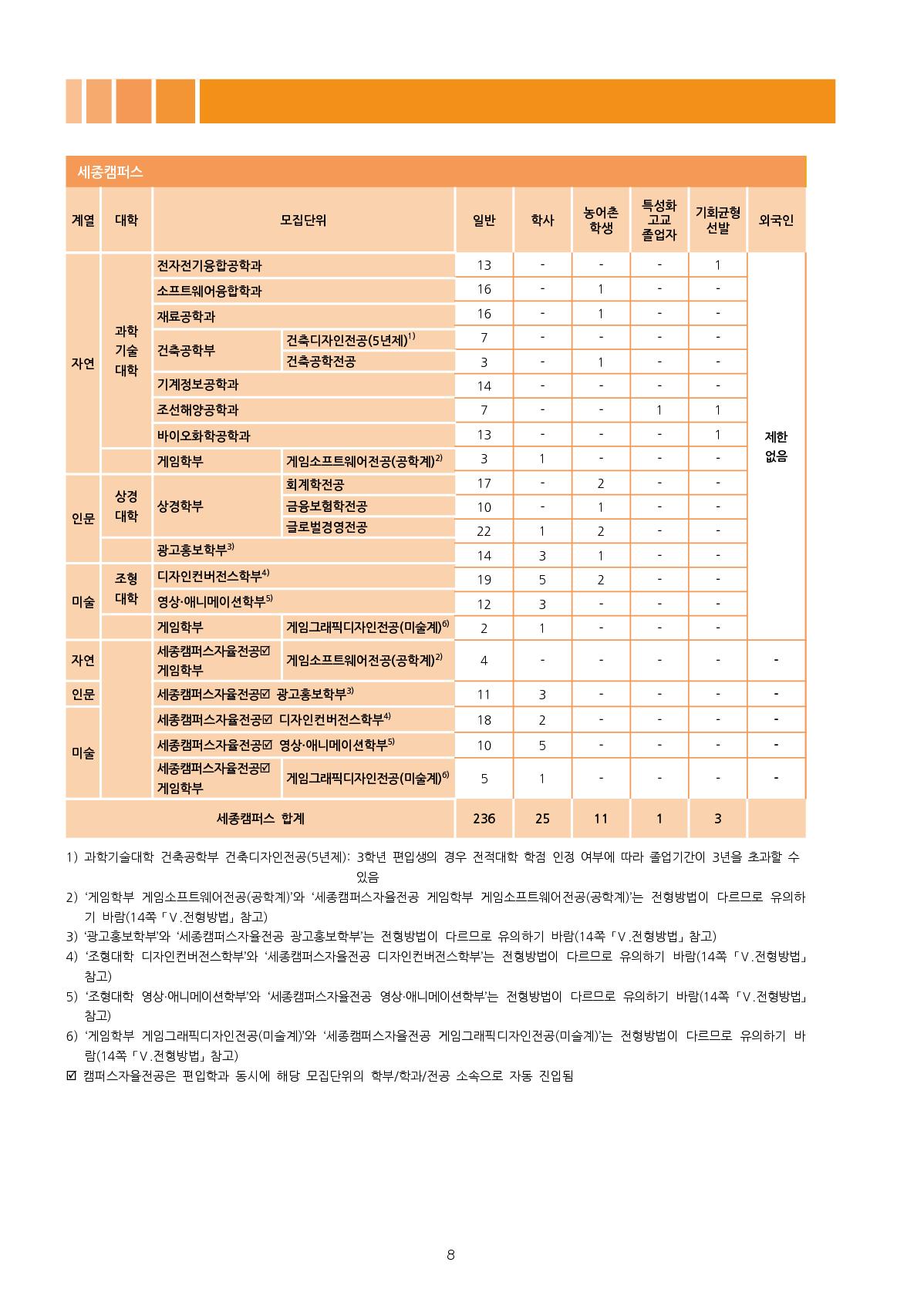 2022_홍익대_4.jpg