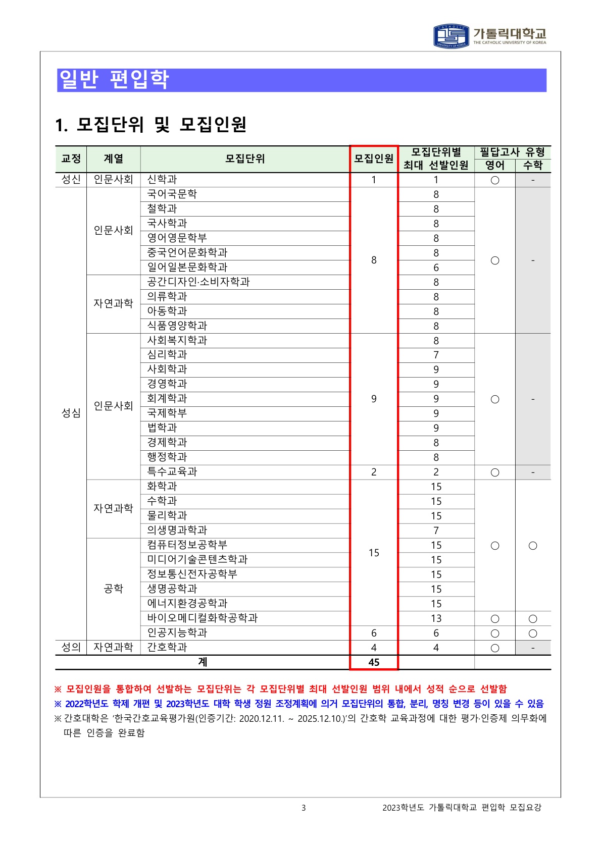 2023_가톨릭대_5.jpg