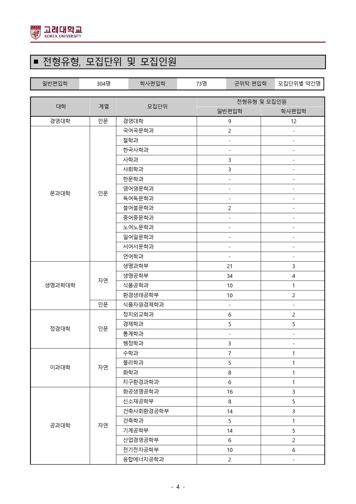 2023_고려대_4.jpg