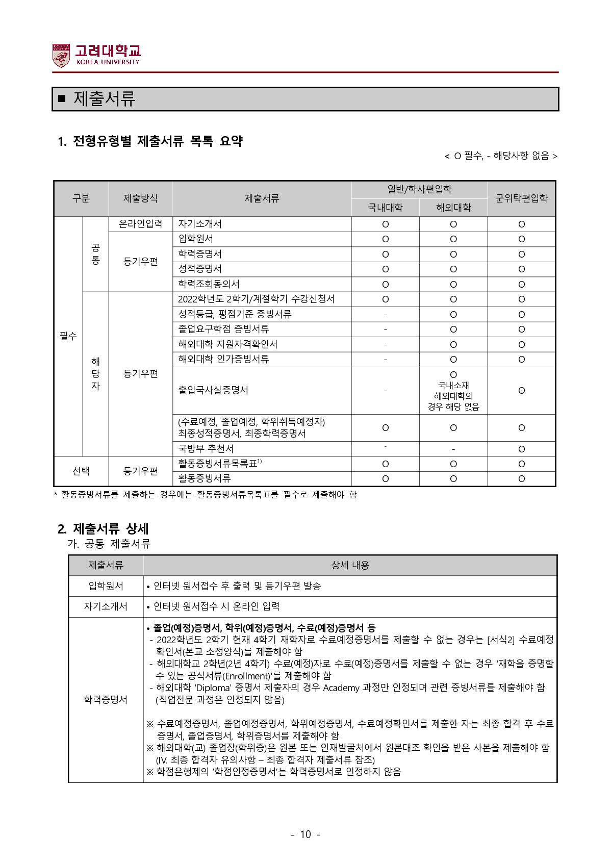 2023_고려대_10.jpg