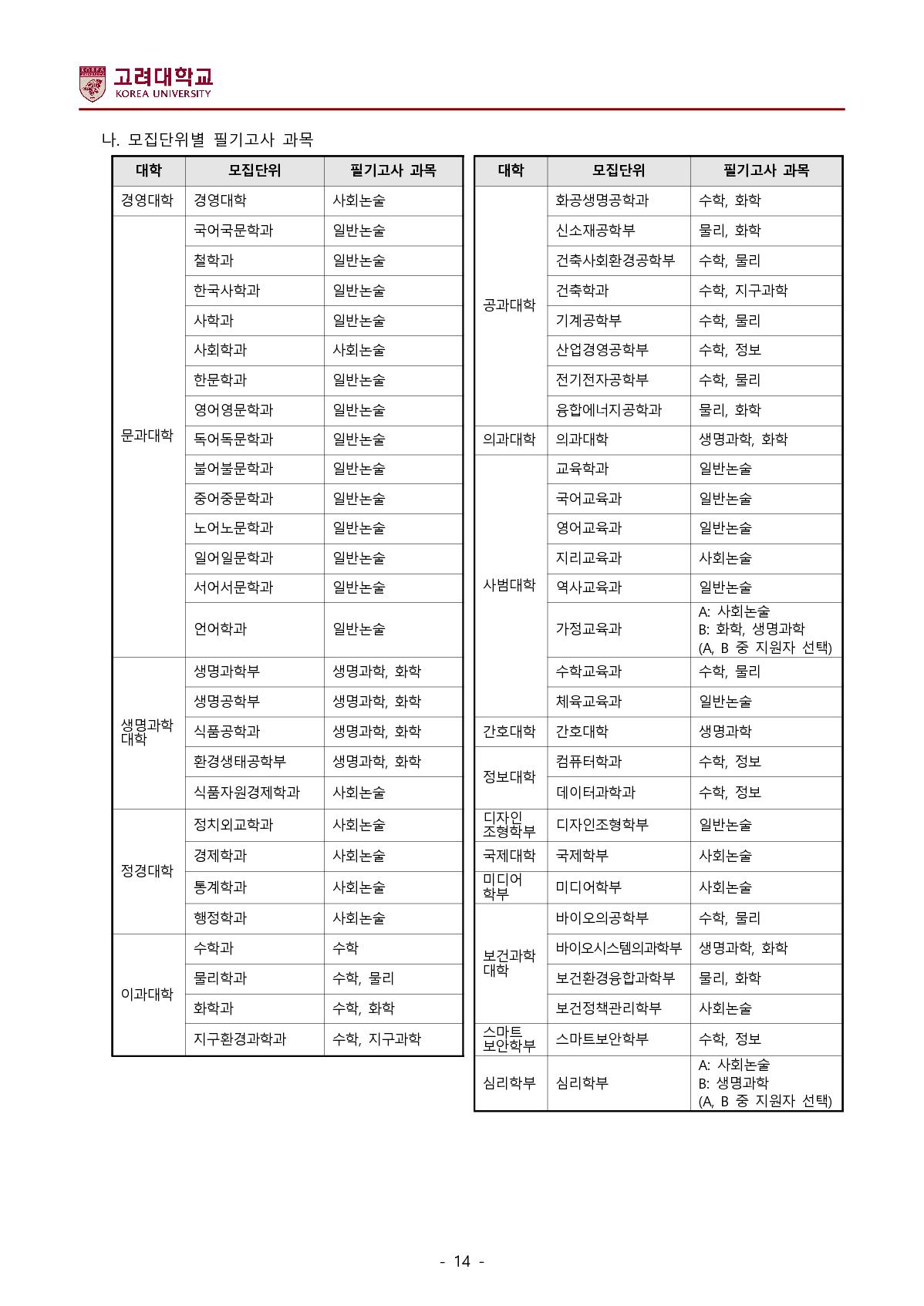 2023_고려대_14.jpg