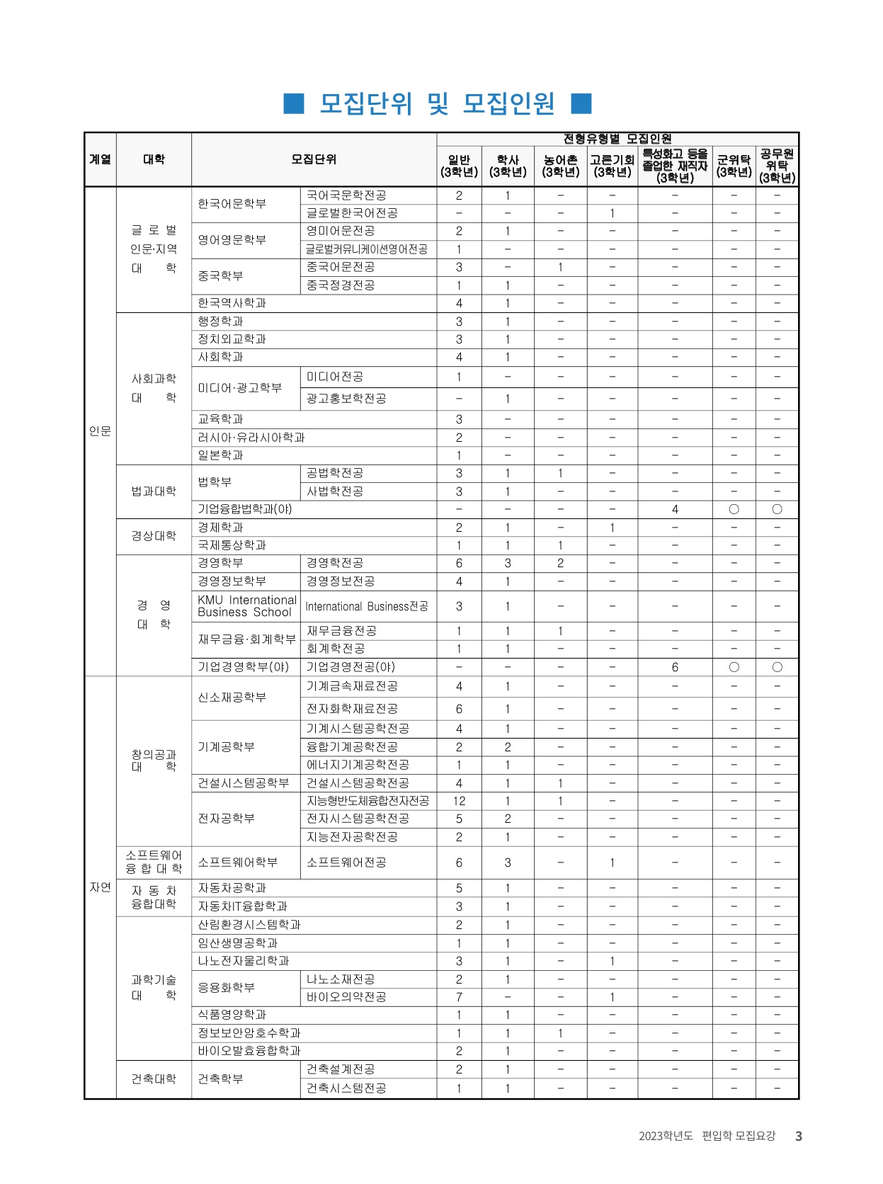 2023_국민대_5.jpg