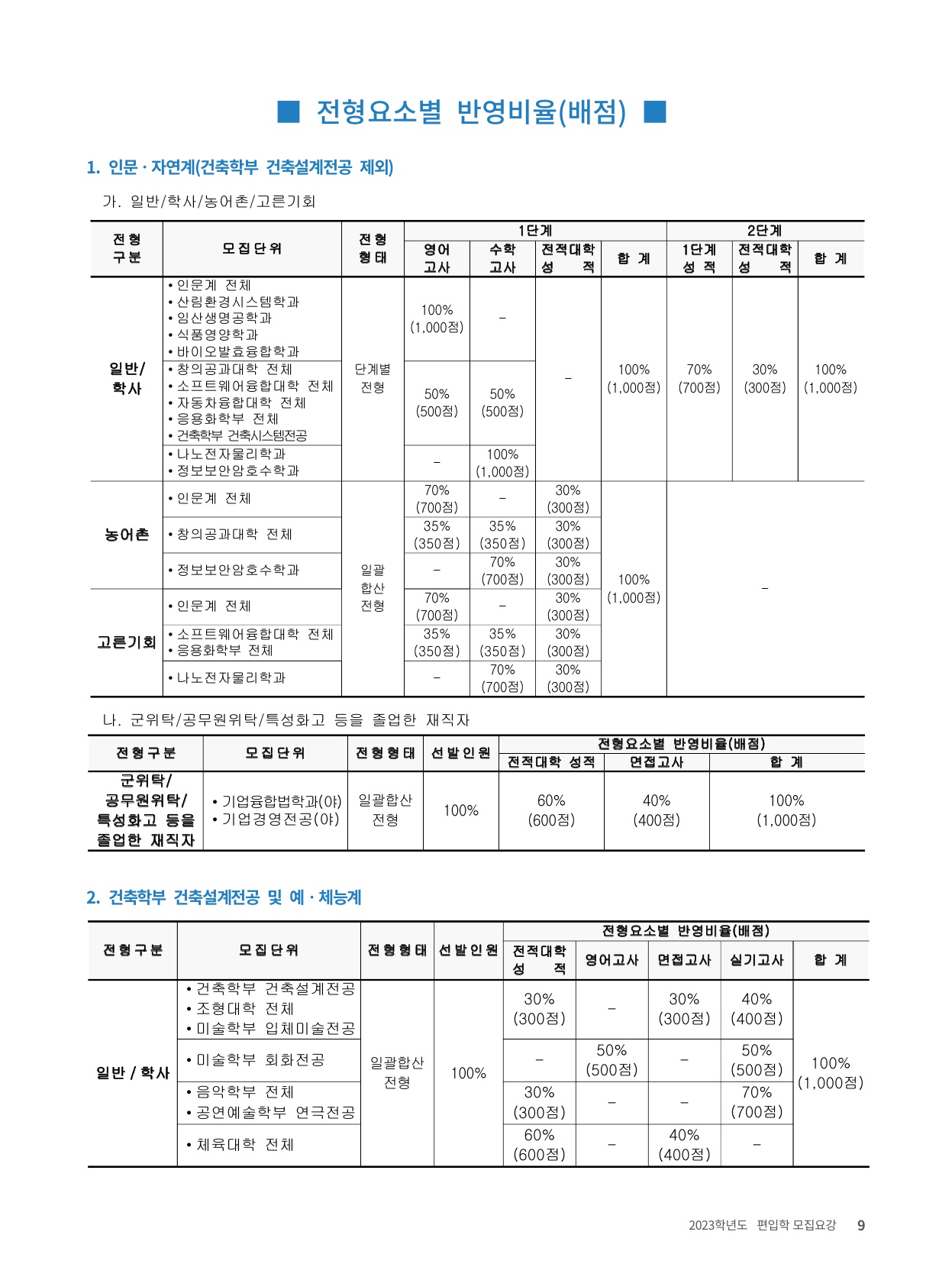 2023_국민대_11.jpg