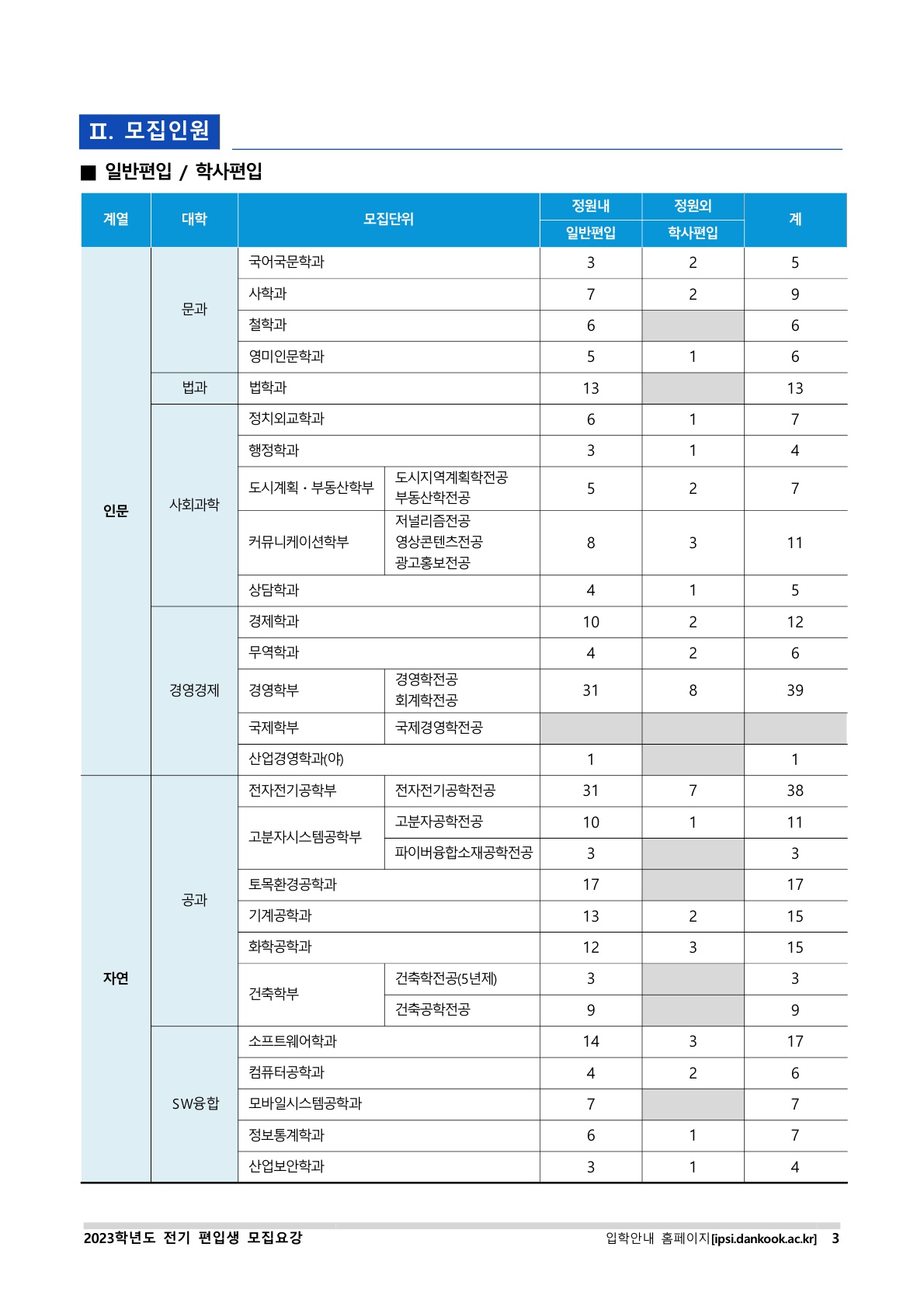 2023_단국대(죽전)_5.jpg