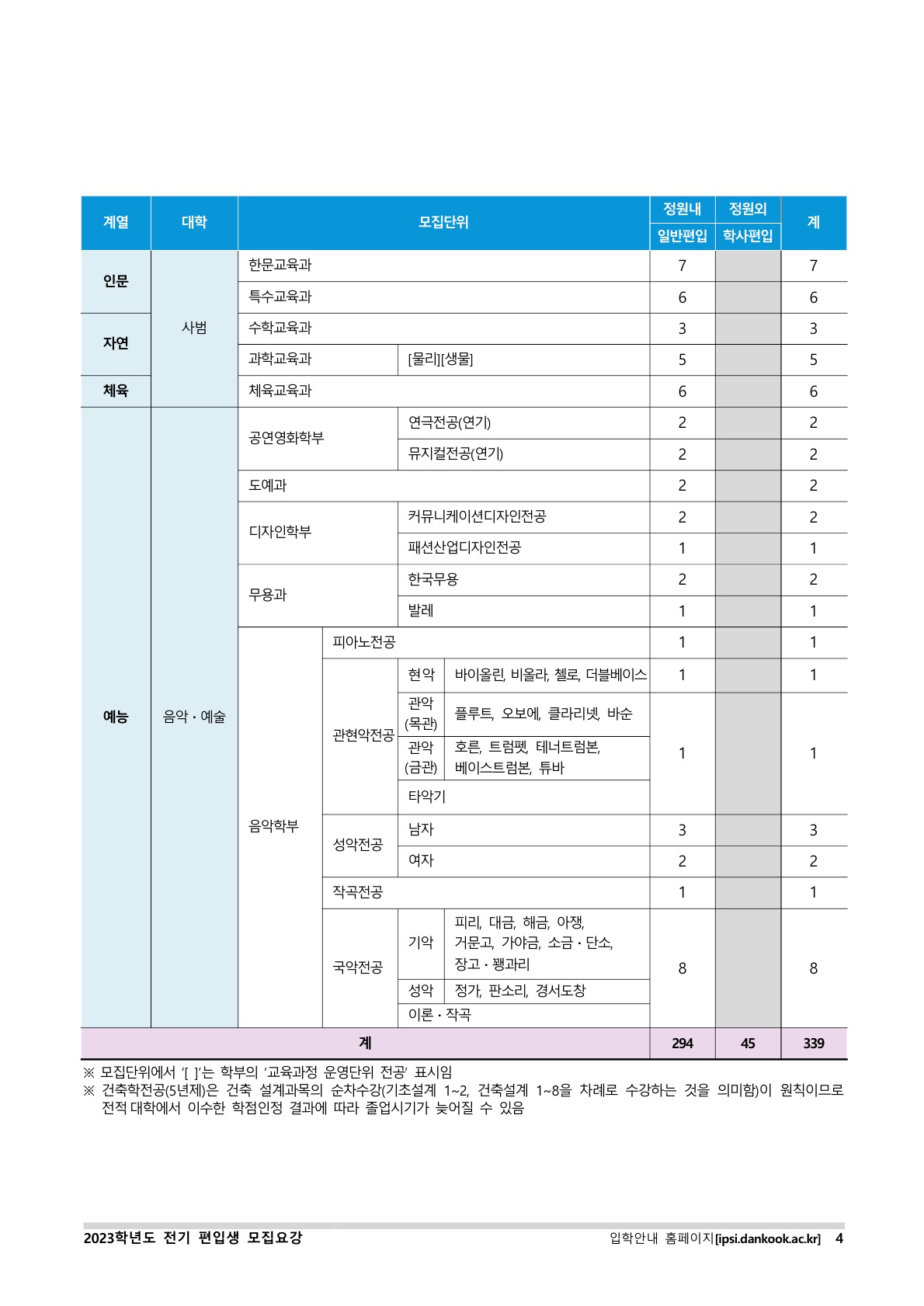 2023_단국대(죽전)_6.jpg