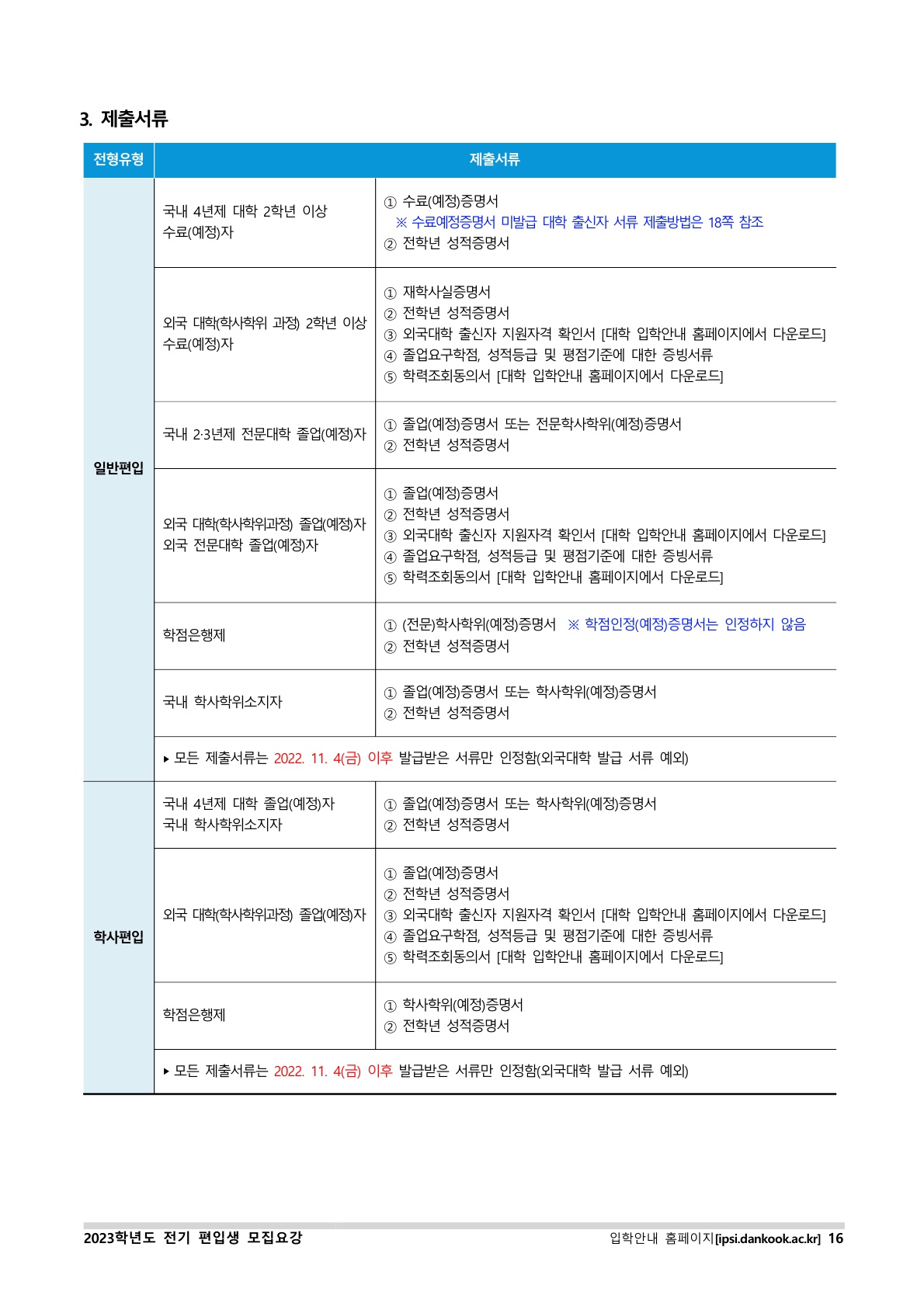 2023_단국대(죽전)_18.jpg