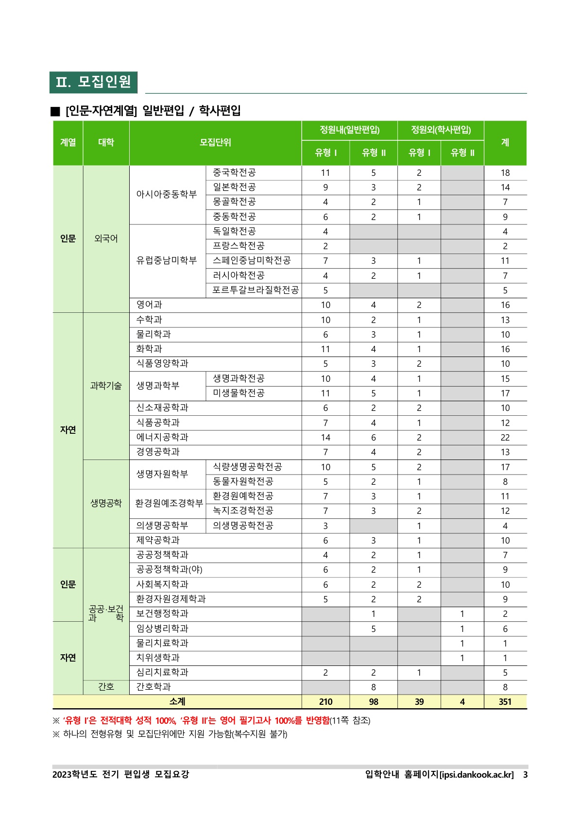 2023_단국대(천안)_5.jpg