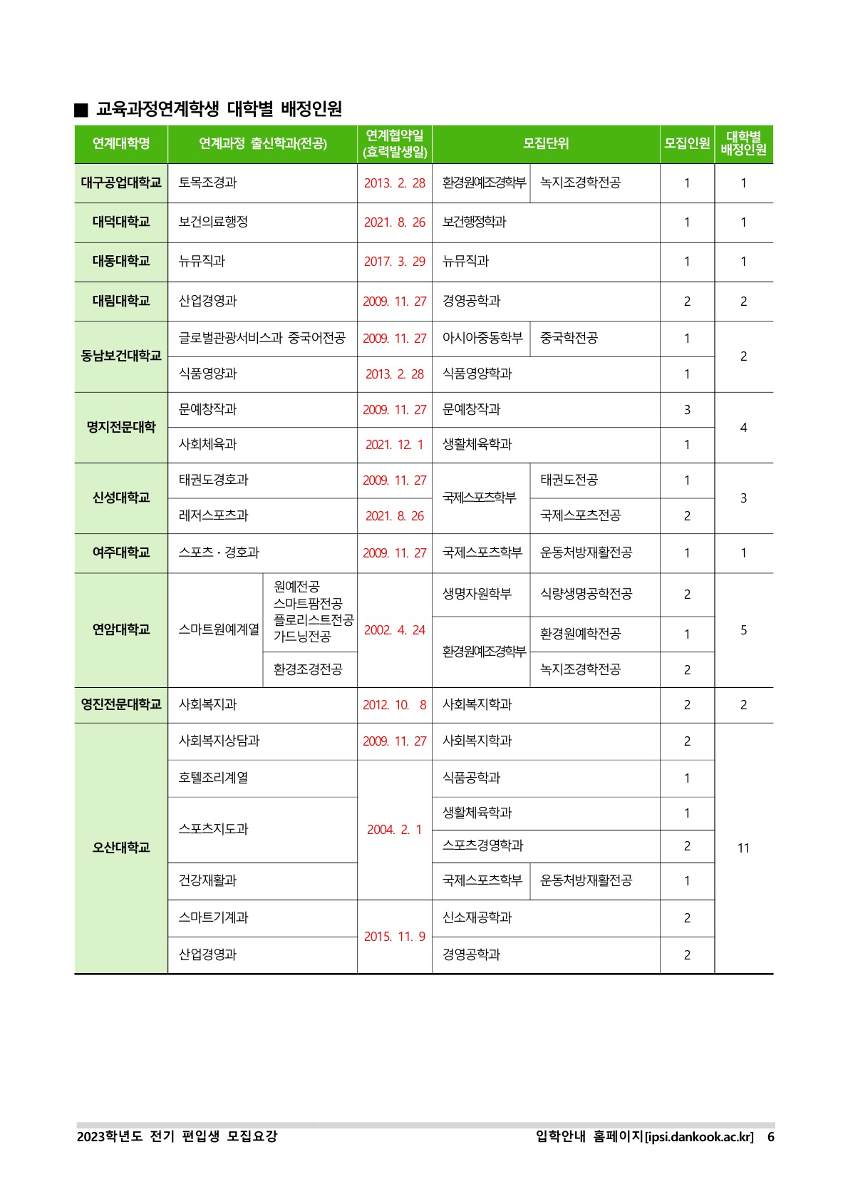 2023_단국대(천안)_8.jpg