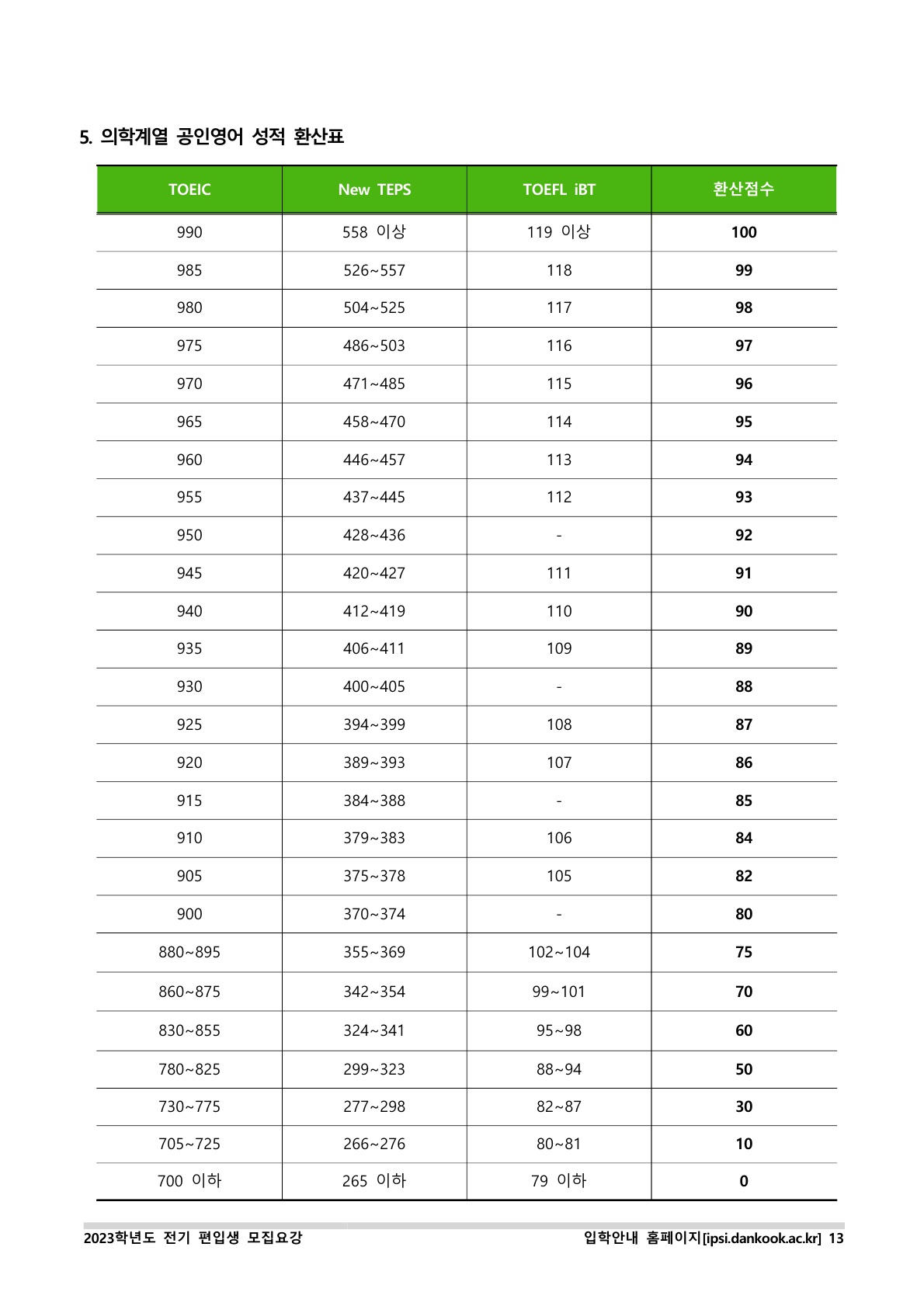 2023_단국대(천안)_15.jpg