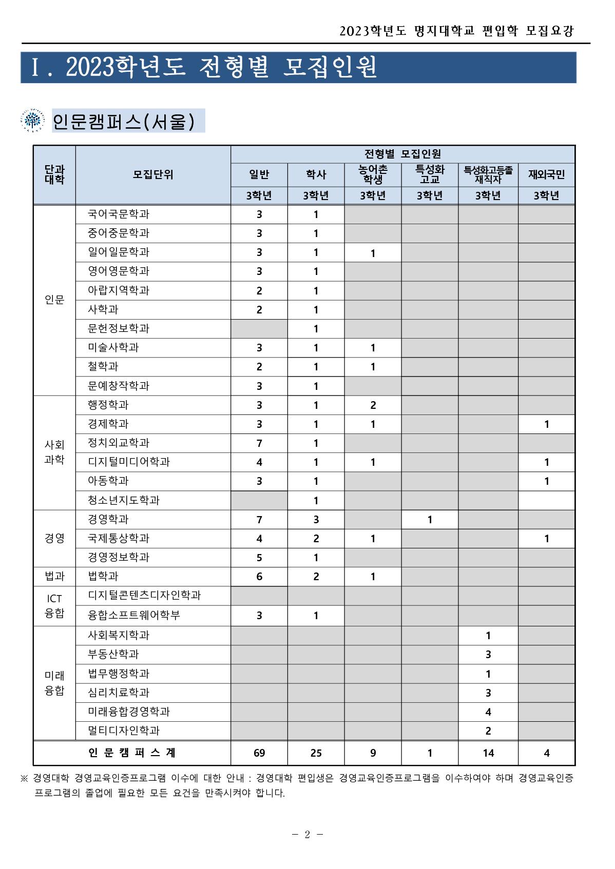 2023_명지대_3.jpg