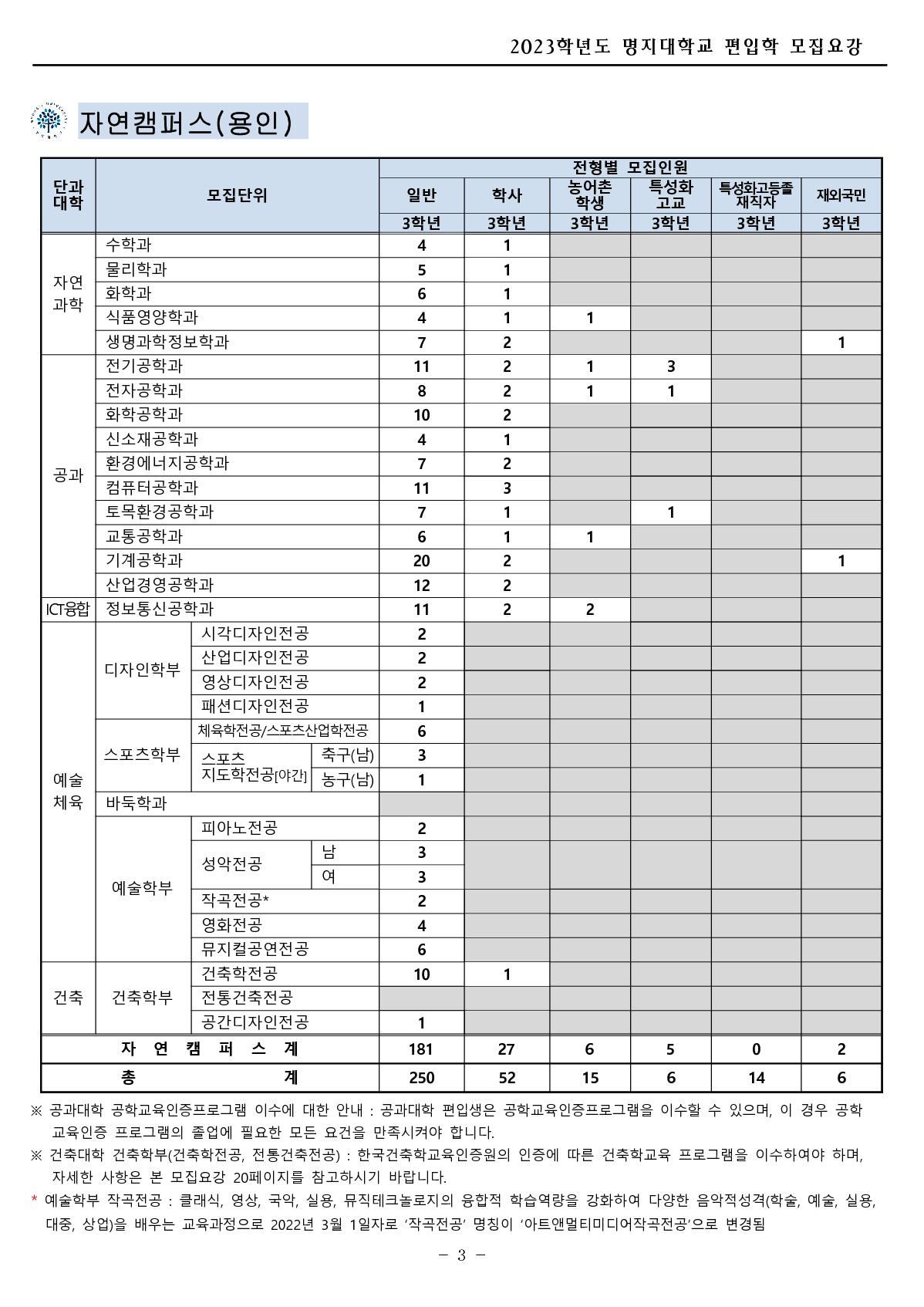 2023_명지대_4.jpg