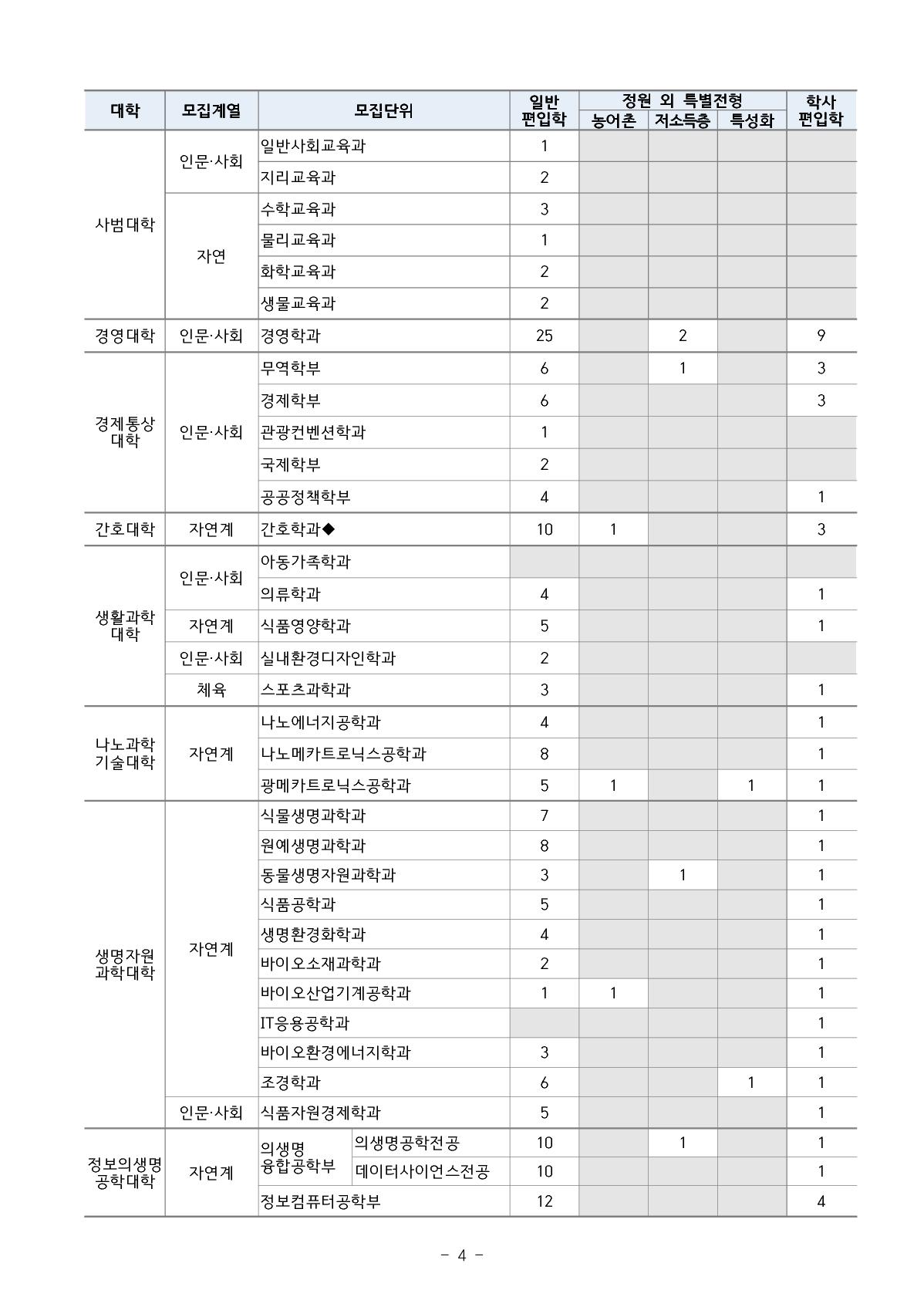 2023_부산대_6.jpg