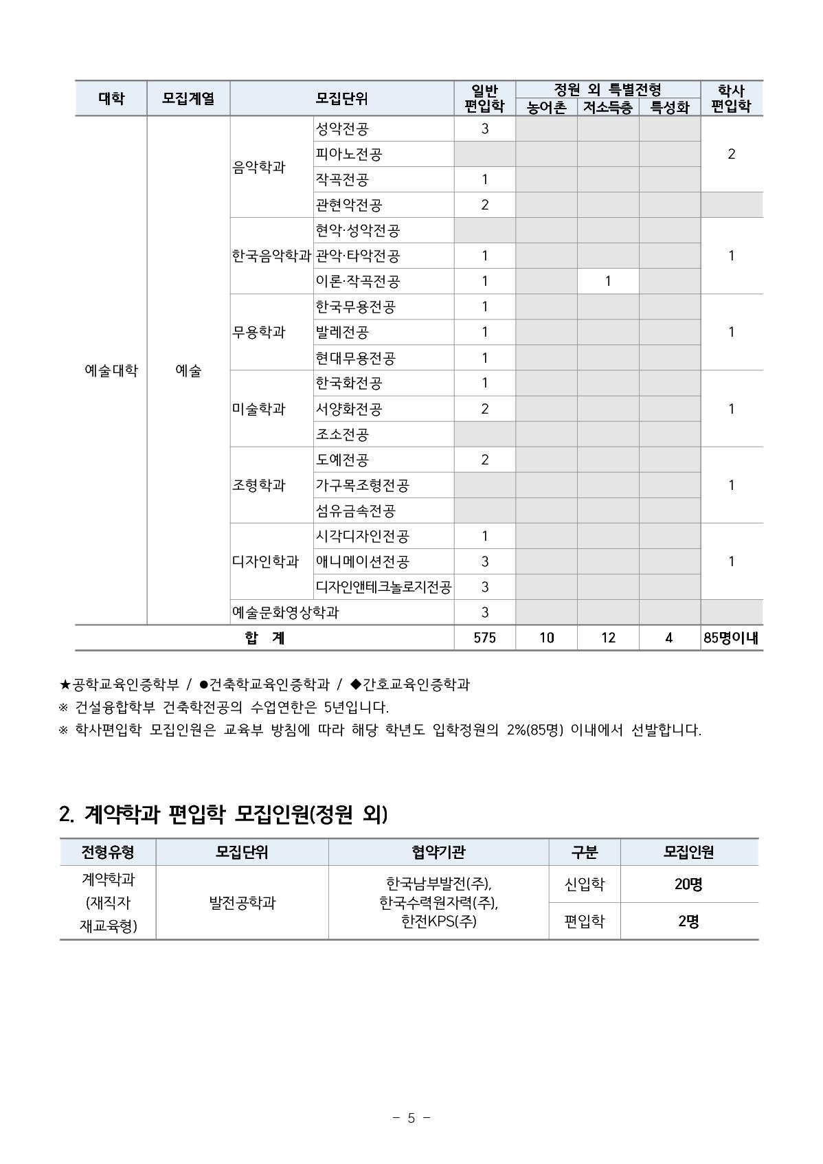 2023_부산대_7.jpg