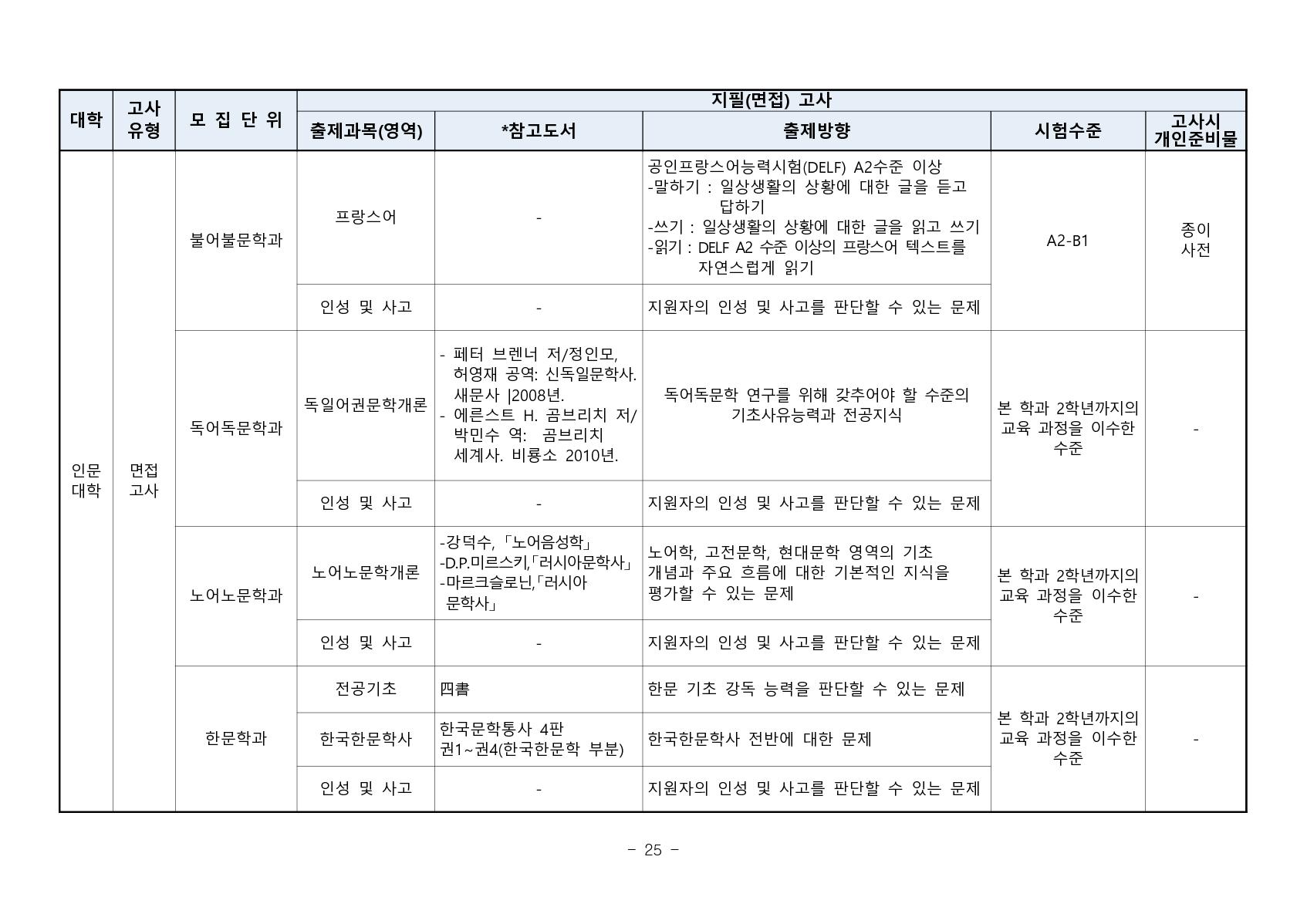 2023_부산대_27.jpg