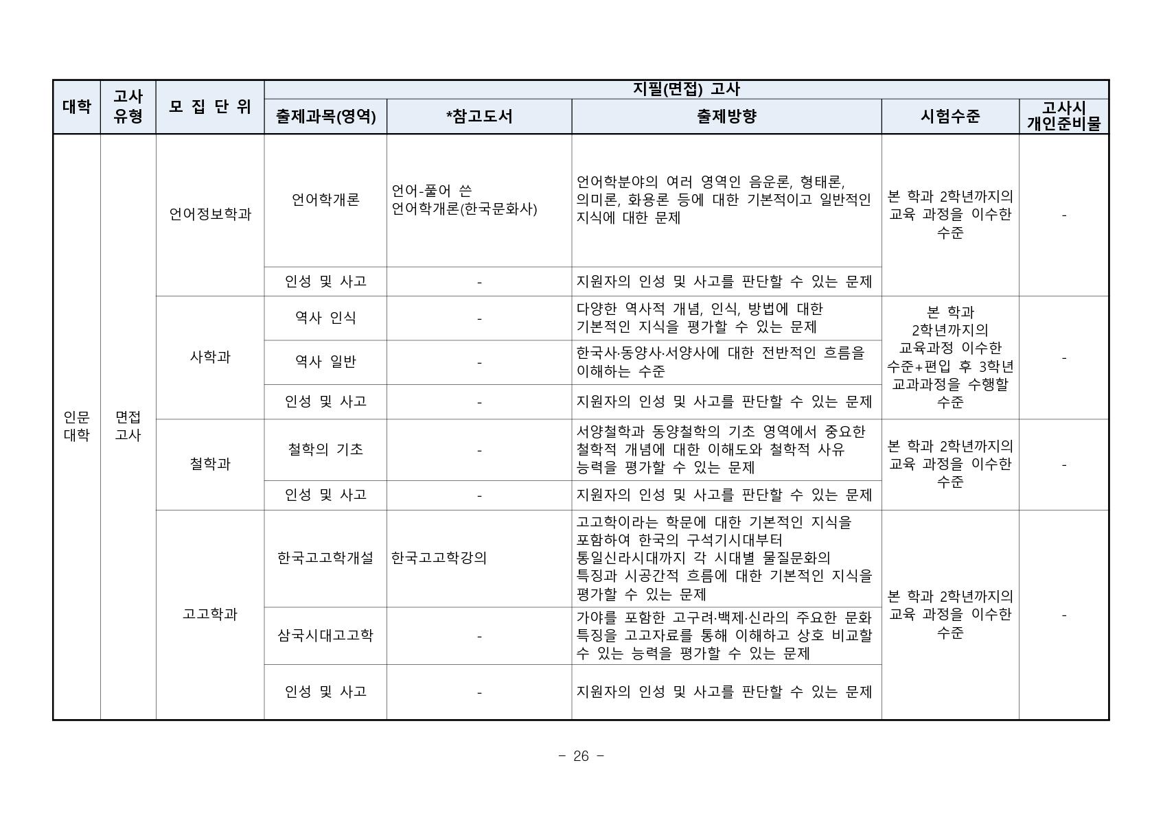 2023_부산대_28.jpg