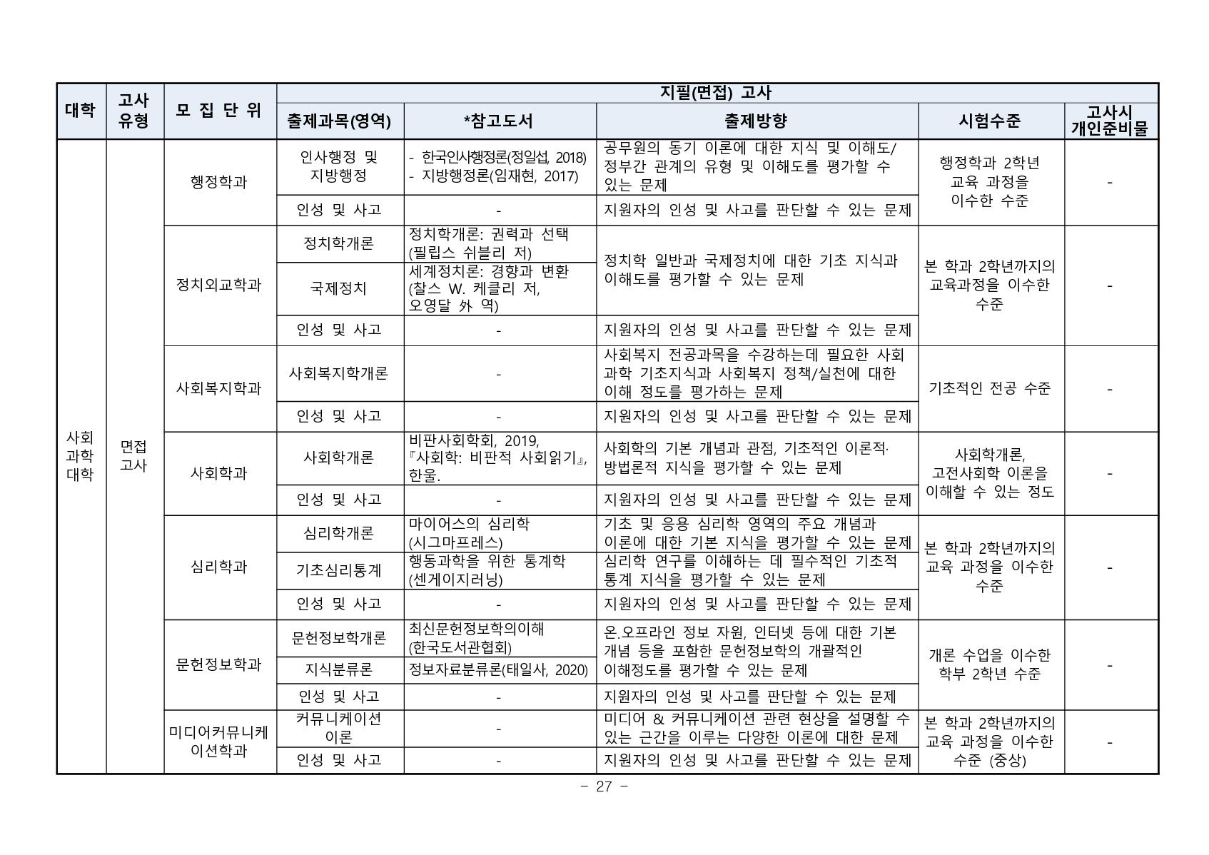 2023_부산대_29.jpg