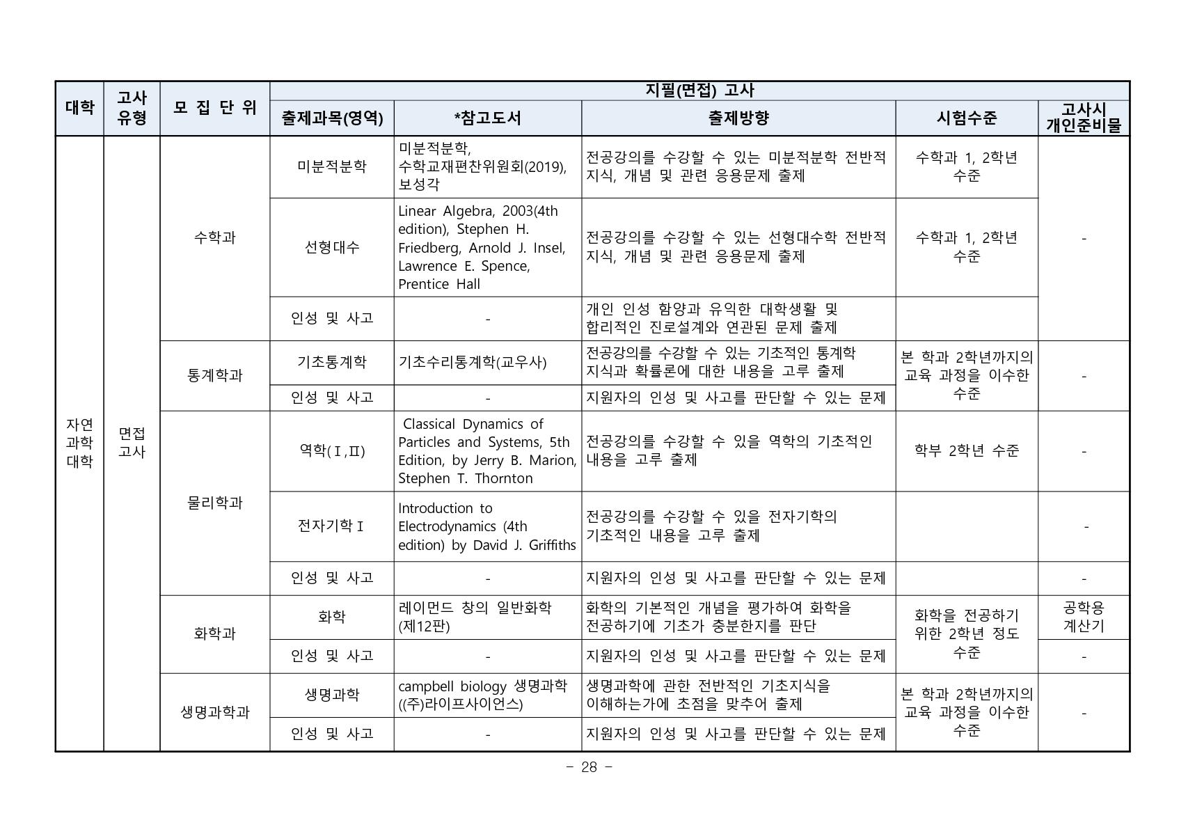 2023_부산대_30.jpg