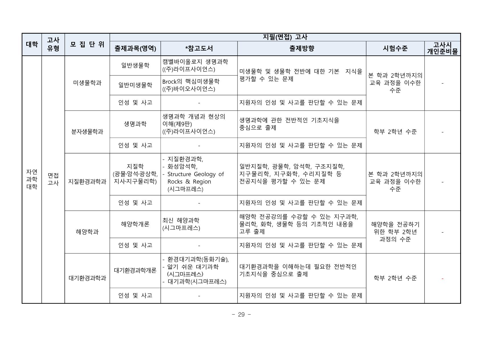 2023_부산대_31.jpg