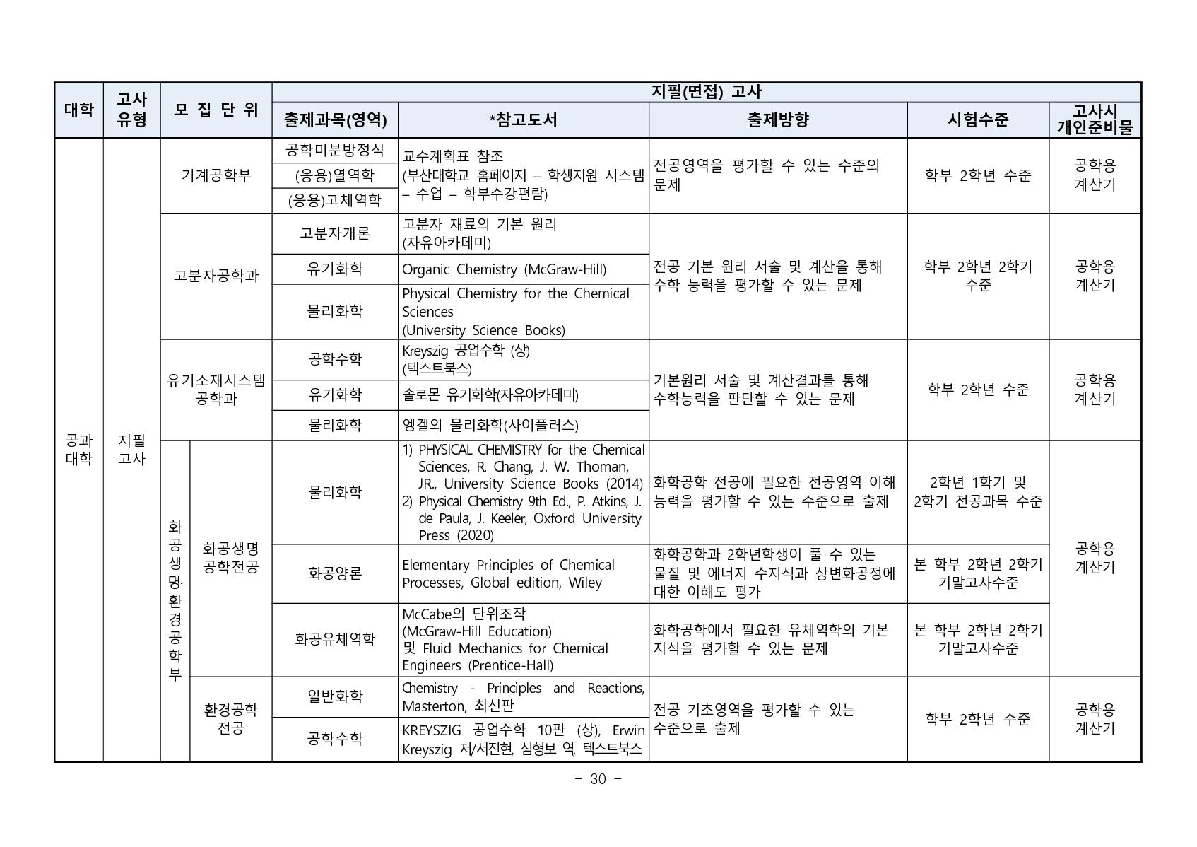 2023_부산대_32.jpg