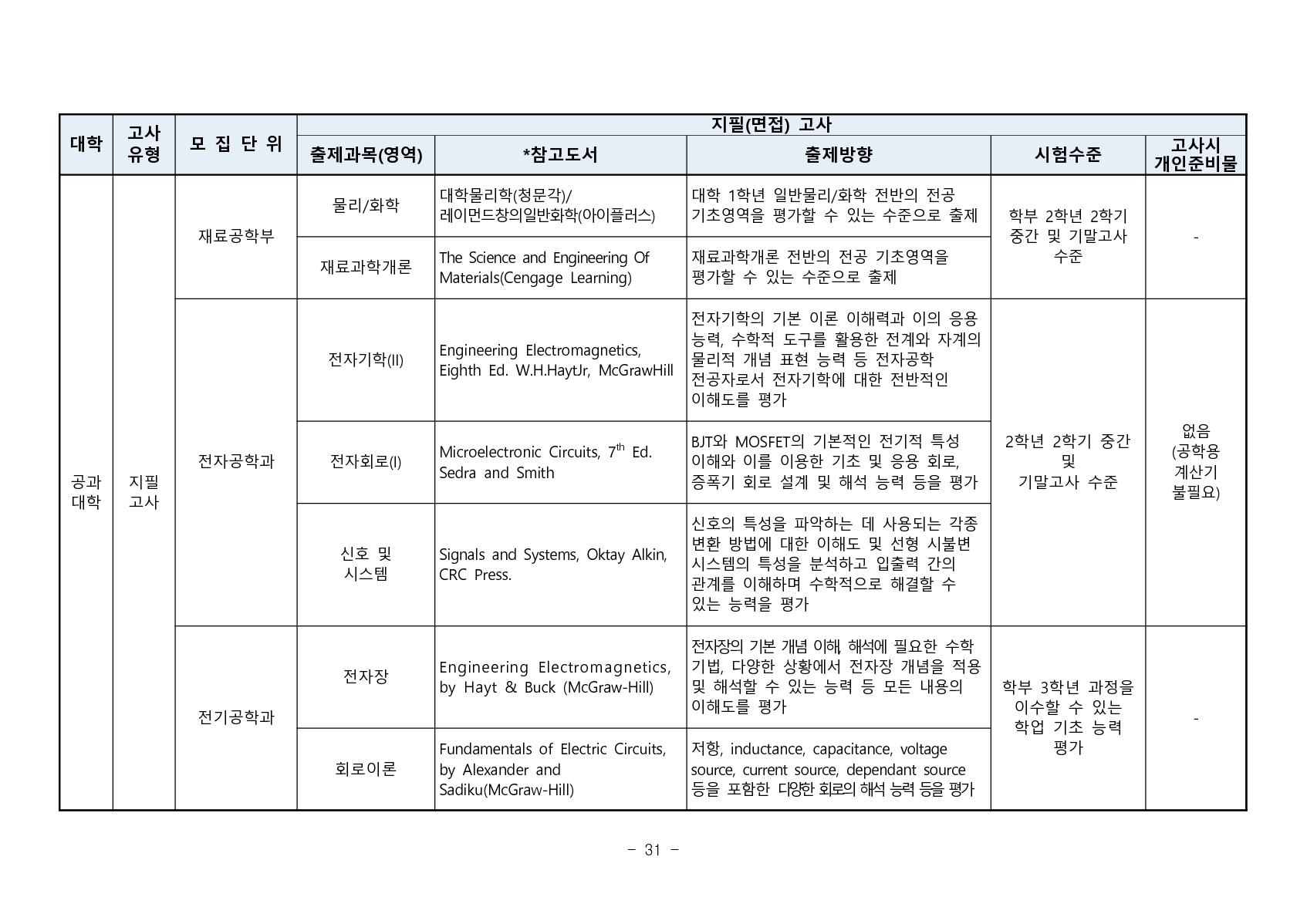 2023_부산대_33.jpg