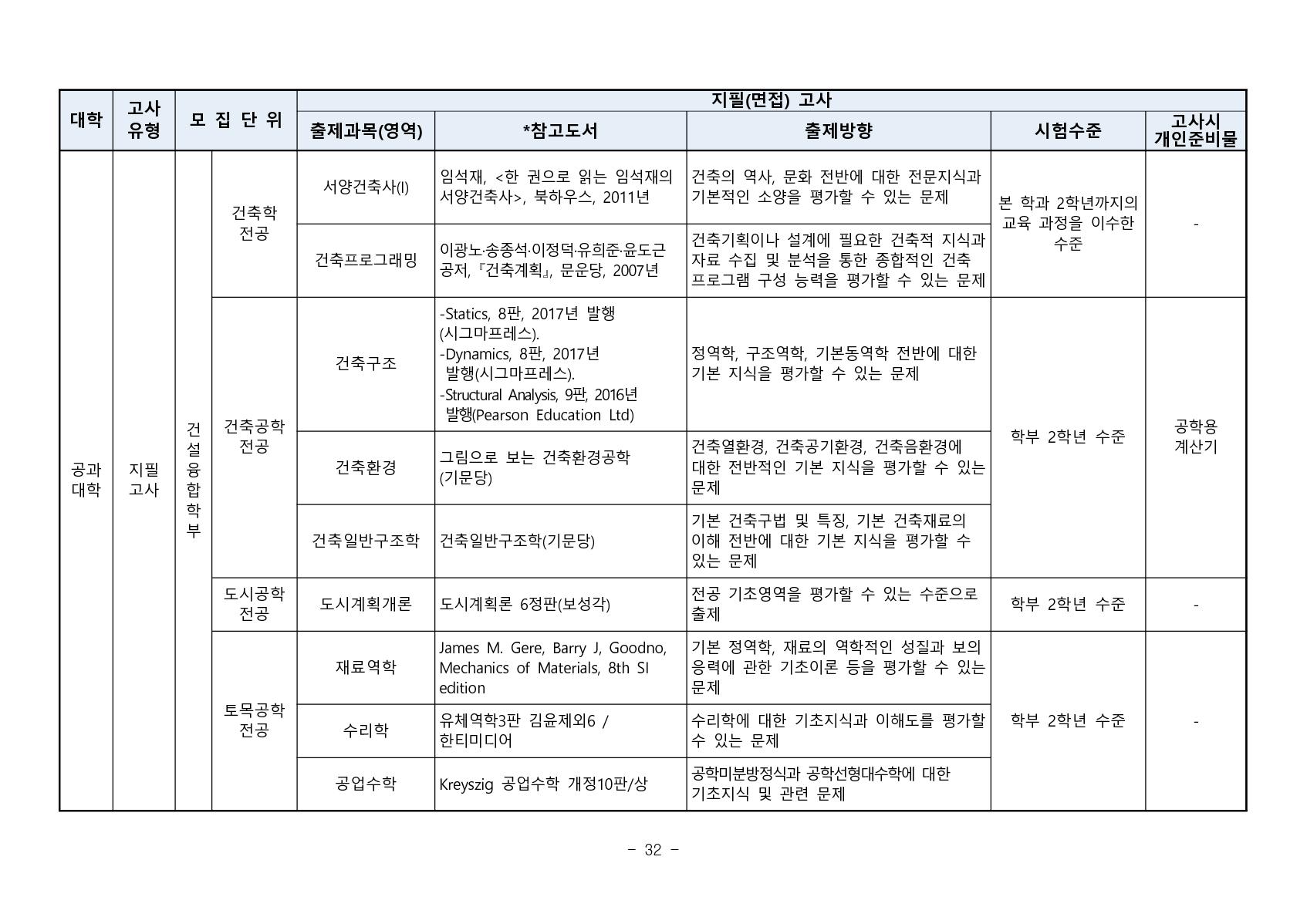 2023_부산대_34.jpg