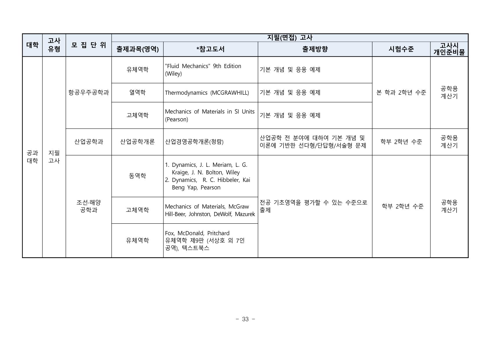 2023_부산대_35.jpg